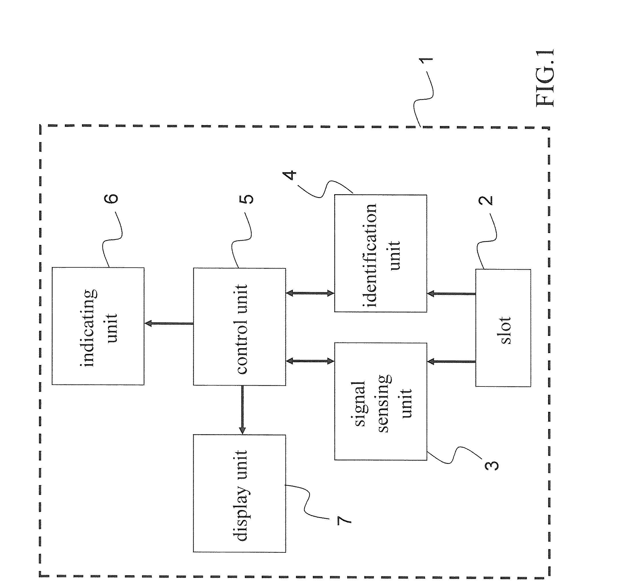 Physiological Test Device