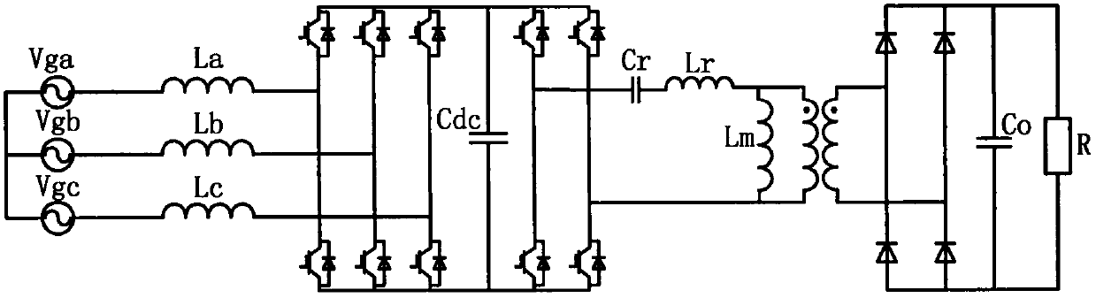 A novel stability analysis method for a cascade system of a three-phase voltage source PWM rectifier and LLC resonant converter