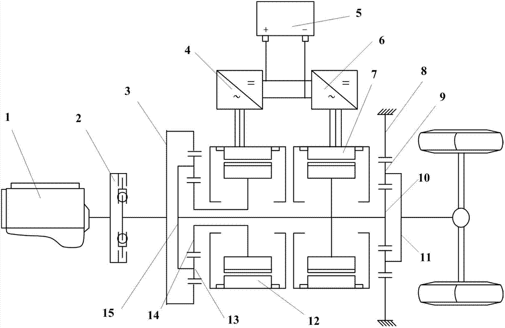 Double-planet row type oil and electricity series-parallel type hybrid power system