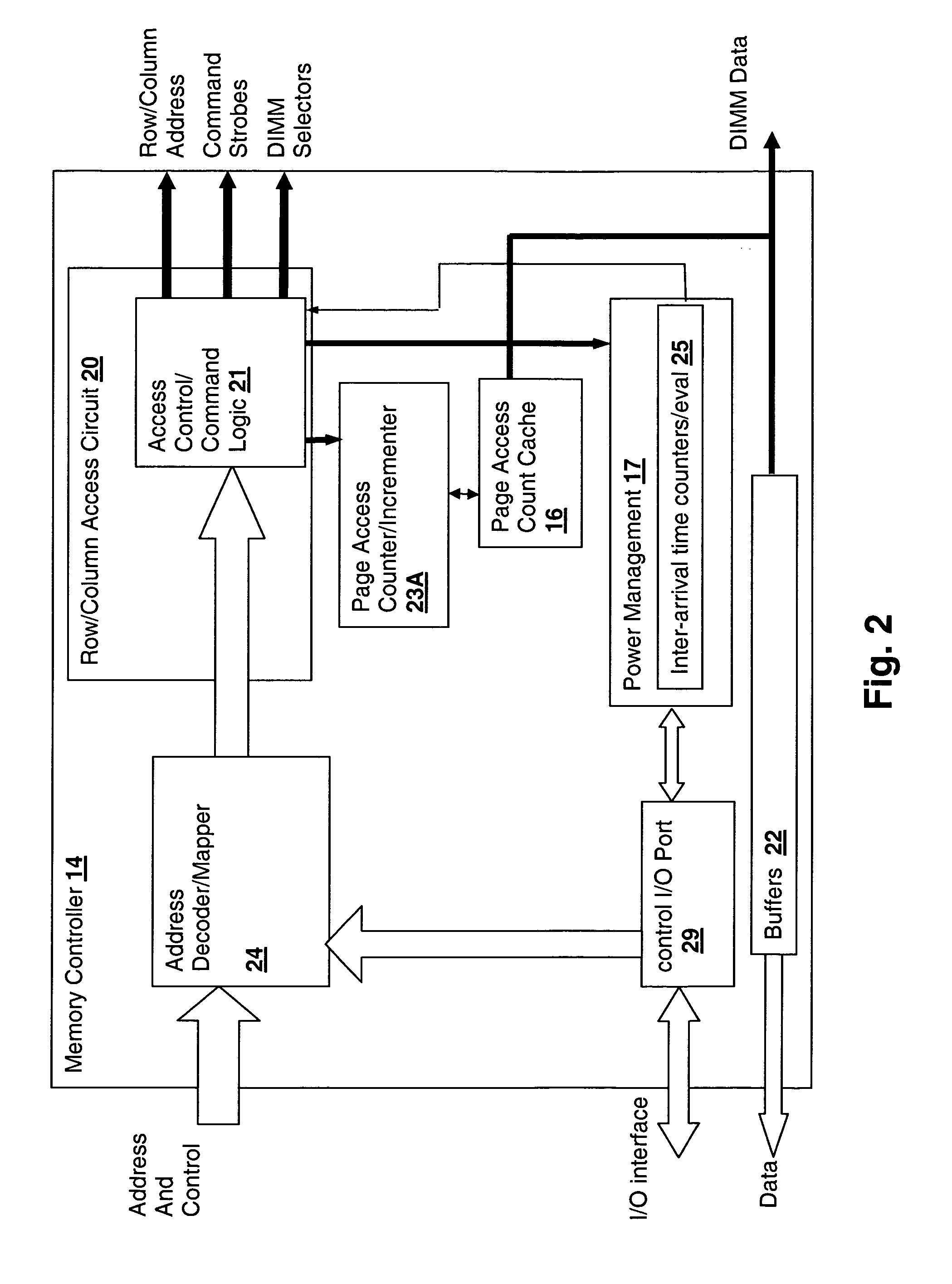 Method and system for decreasing power consumption in memory arrays having usage-driven power management