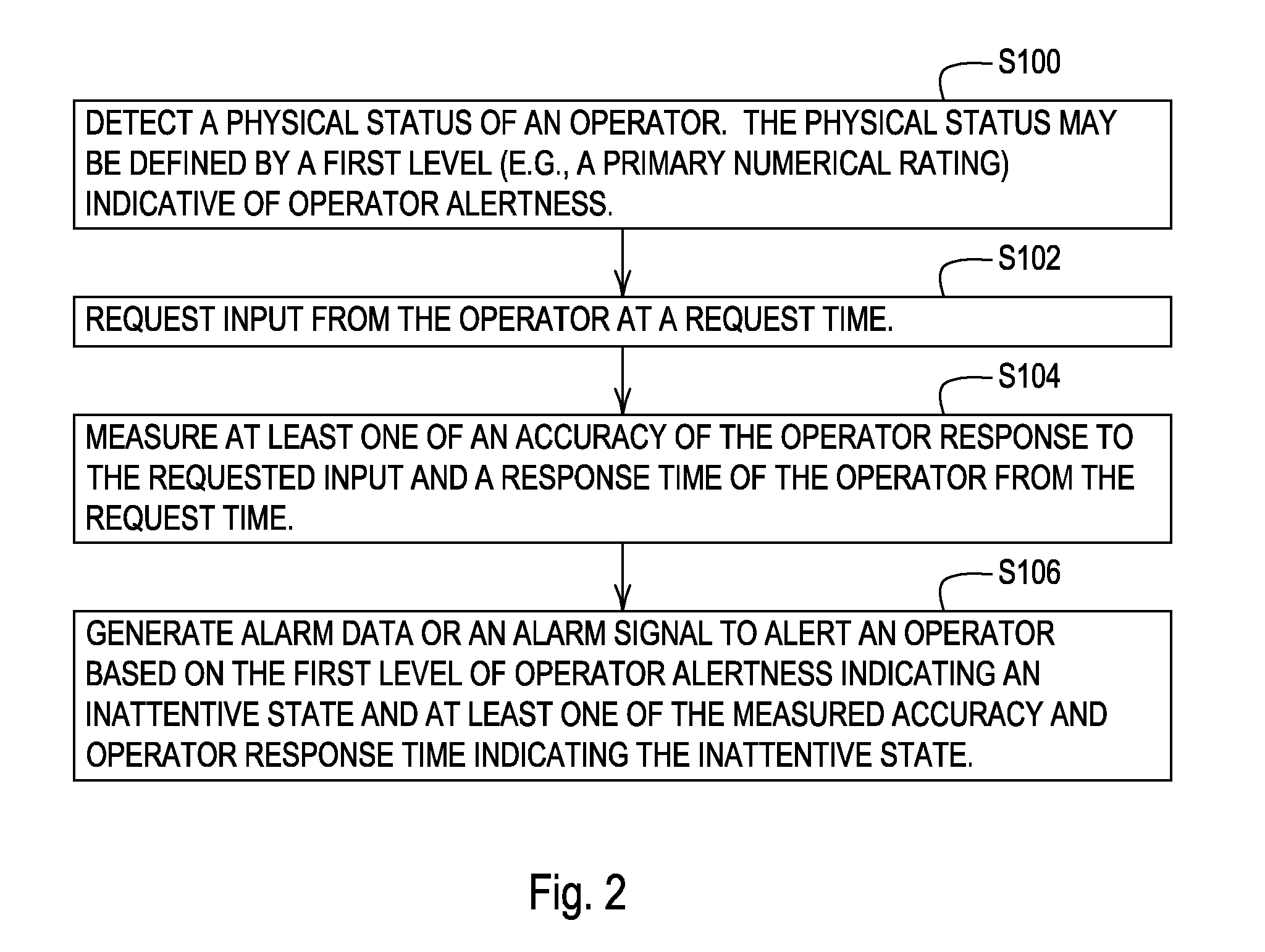 Method and system for maintaining operator alertness