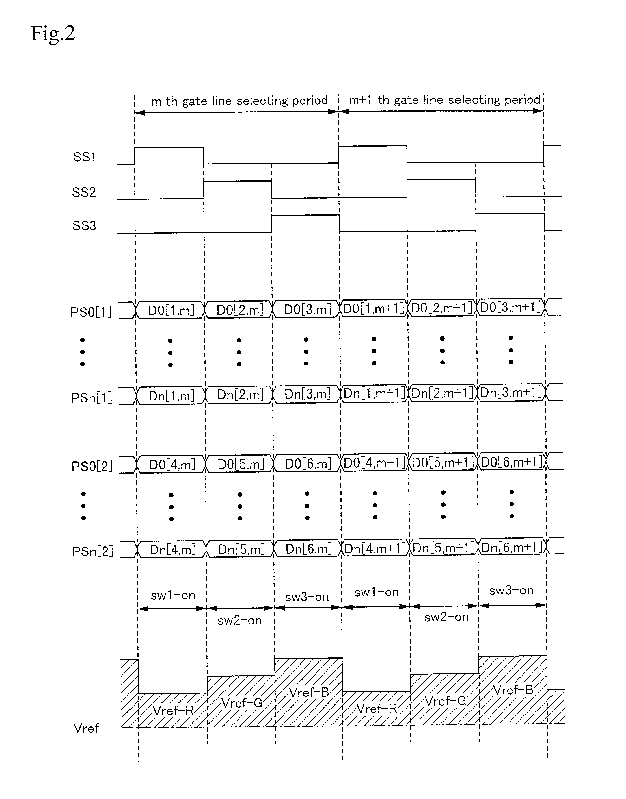 Color image display device, method of driving the same, and electronic equipment