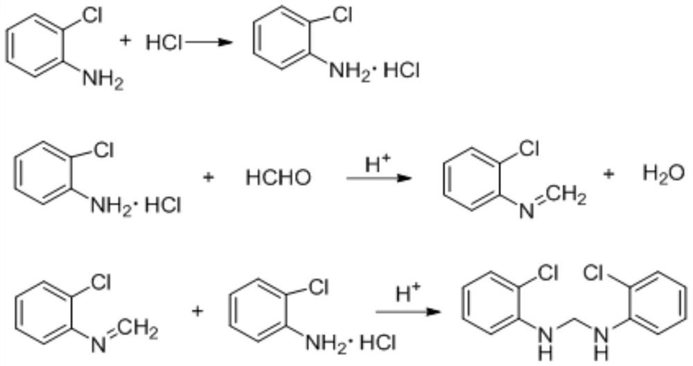 A method for continuous preparation of 3,3'-dichloro-4,4'-diaminodiphenylmethane