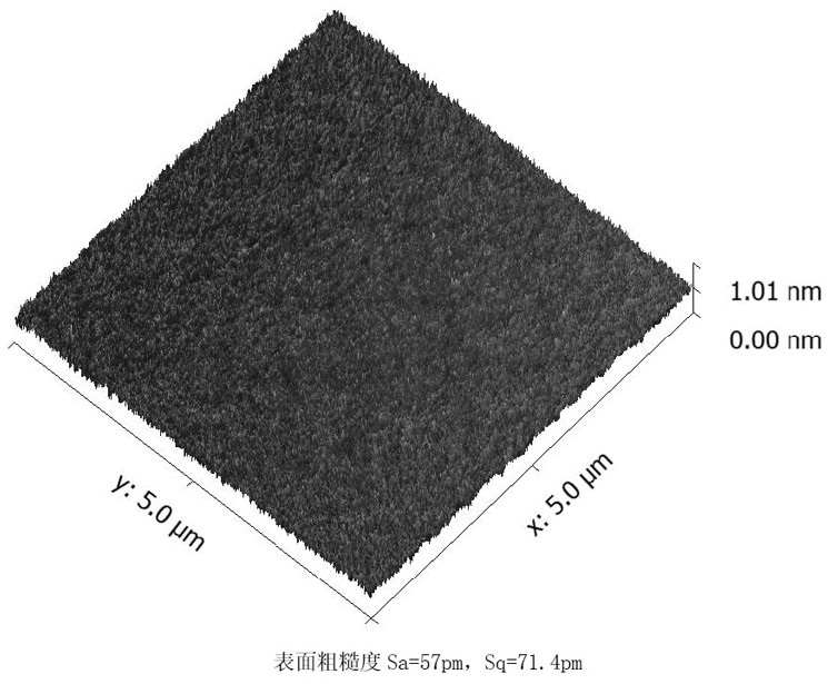 Self-finishing freeze-dried polishing wheel as well as preparation method and application thereof