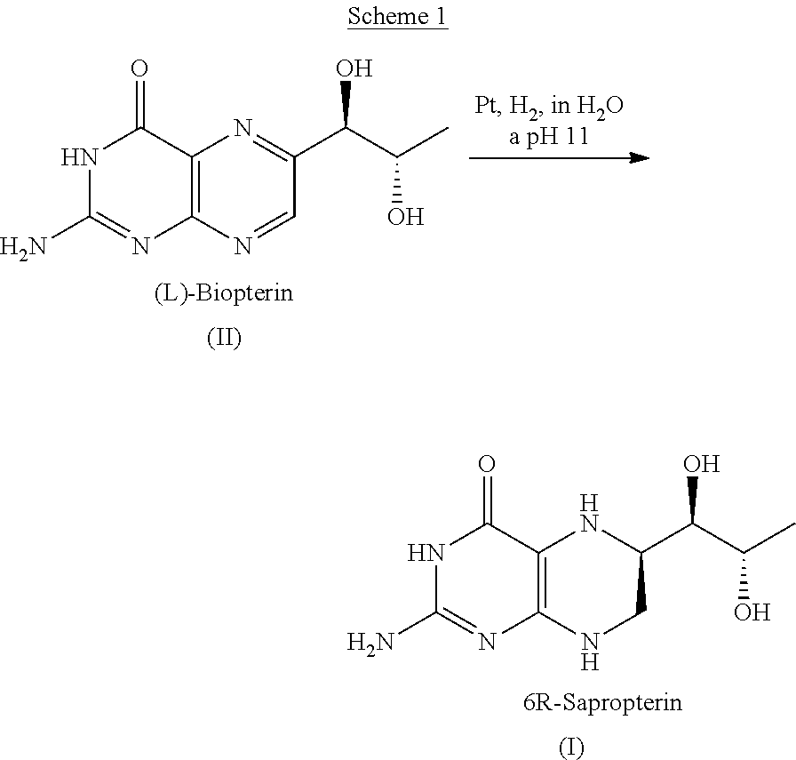 Process for the preparation of pteridine derivatives