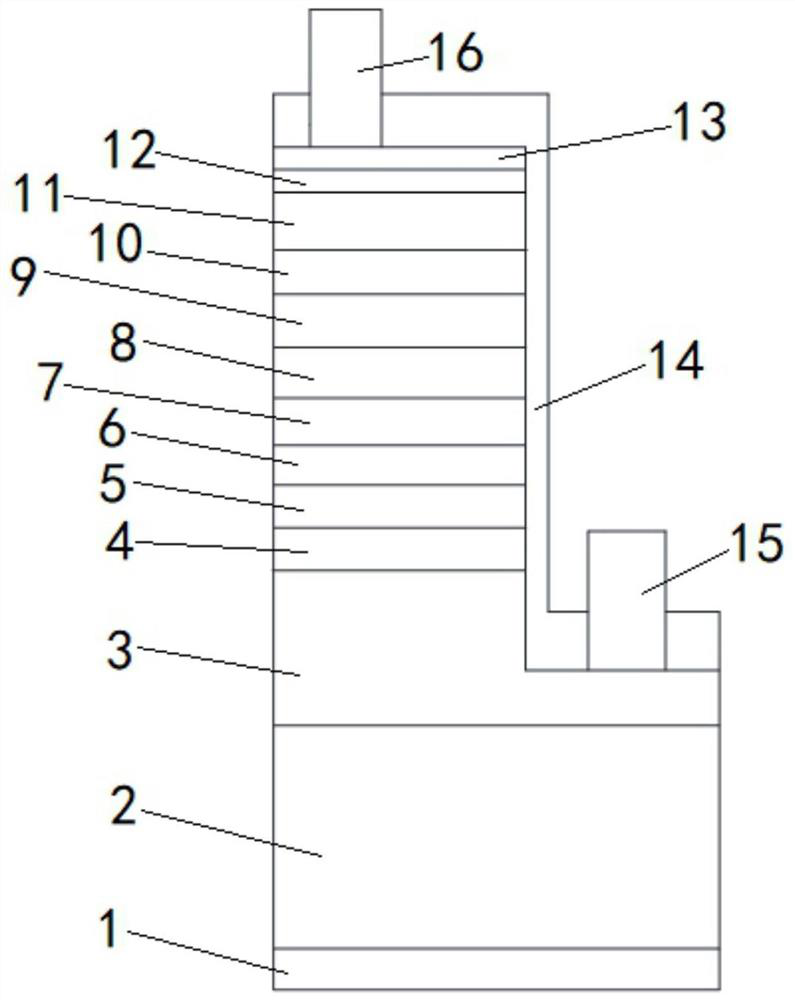 LED epitaxial structure and growth method thereof