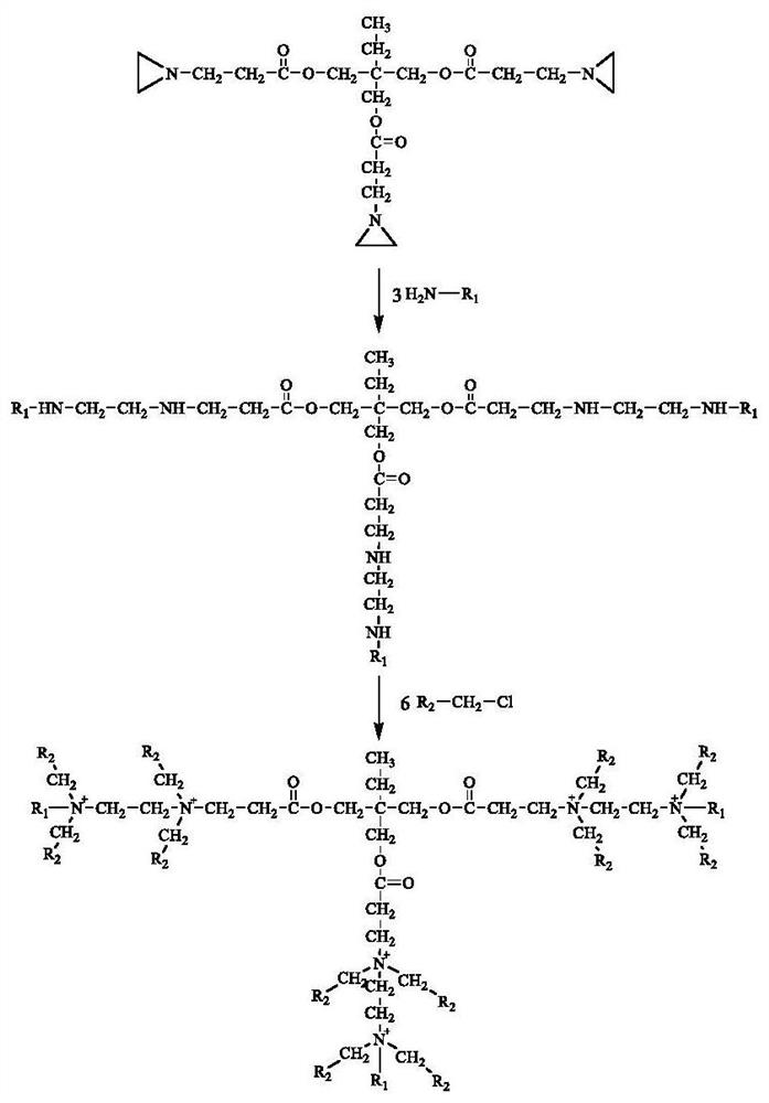 A star-shaped polycation-based compound and its preparation method and application