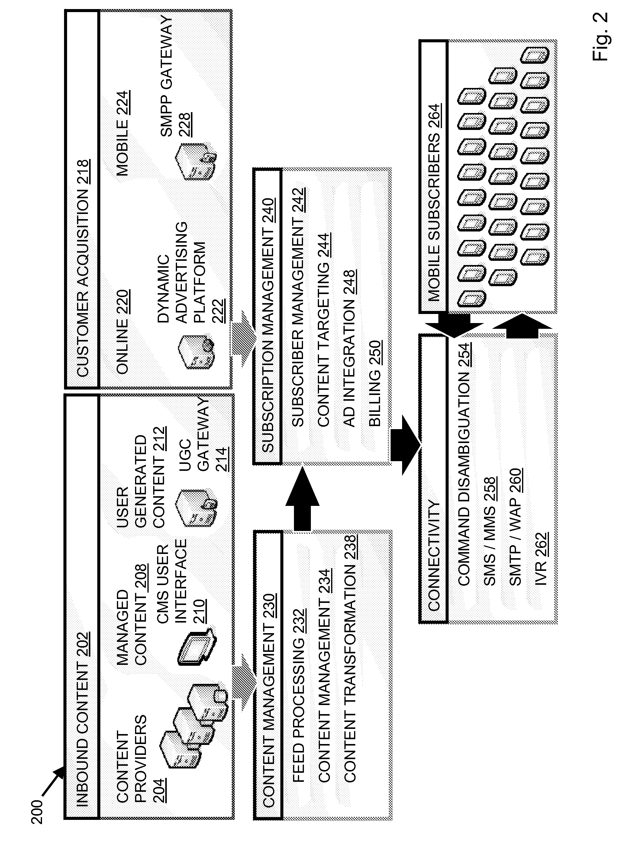 Systems and methods for organizing content for mobile media services