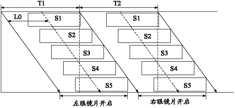 Stereoscopic display device and display control method thereof