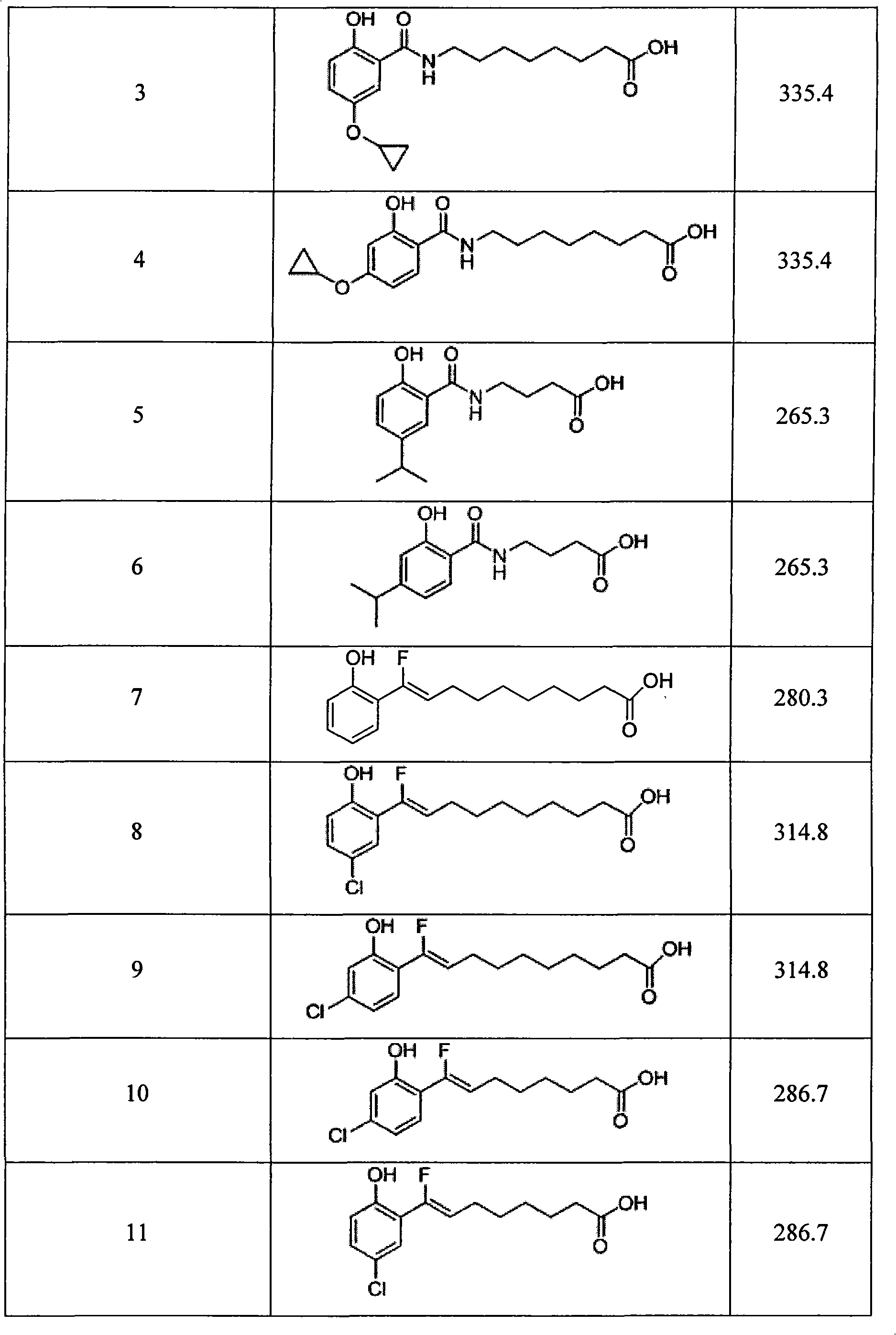 Synthesized micromolecule compound capable of conveying bioactivator and application thereof