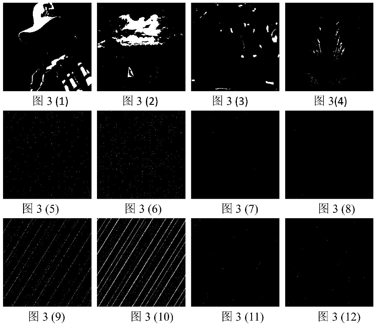 A Cryptographic Scrambling Method Based on Nonlinear System