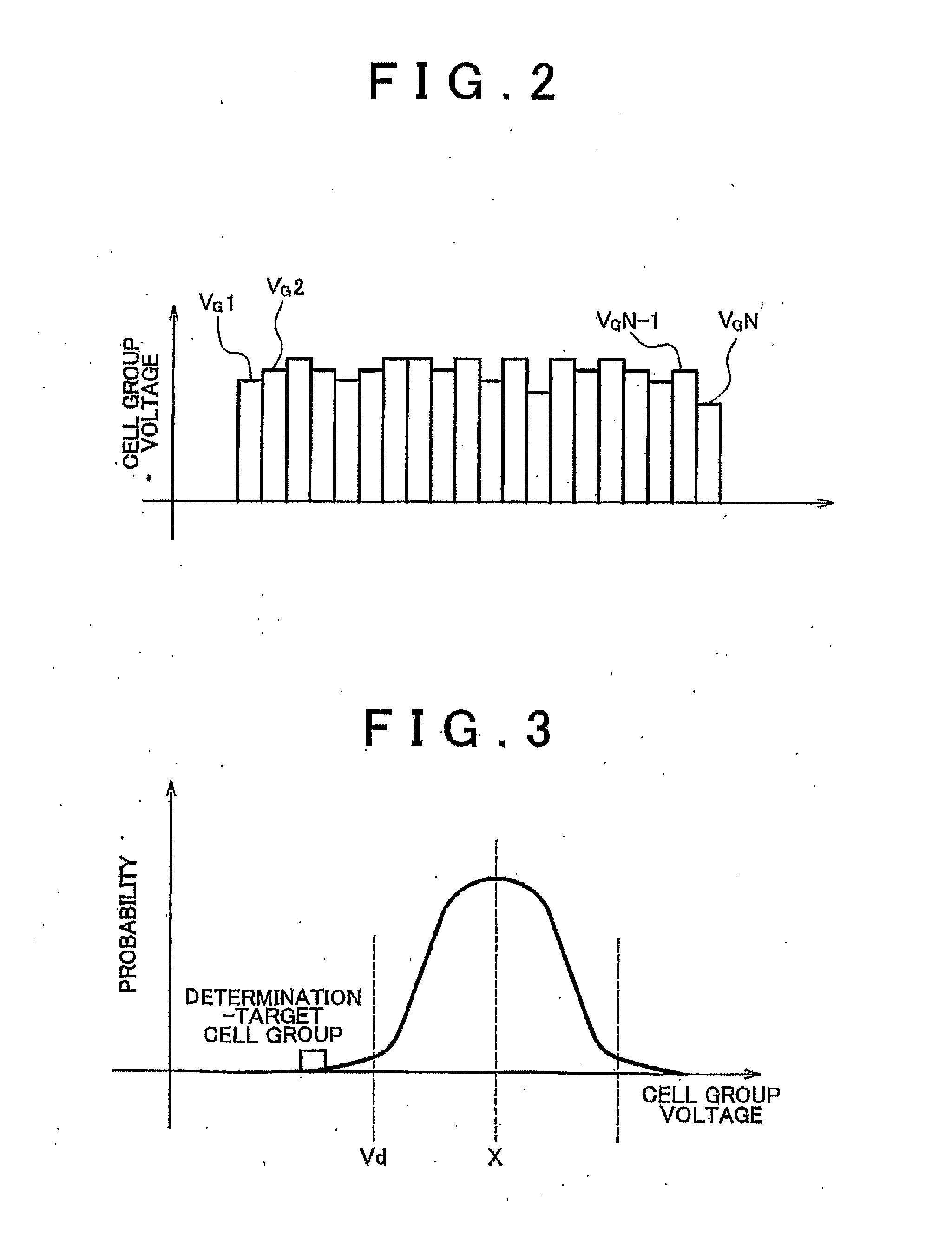 Fuel cell system and fuel cell state detection method