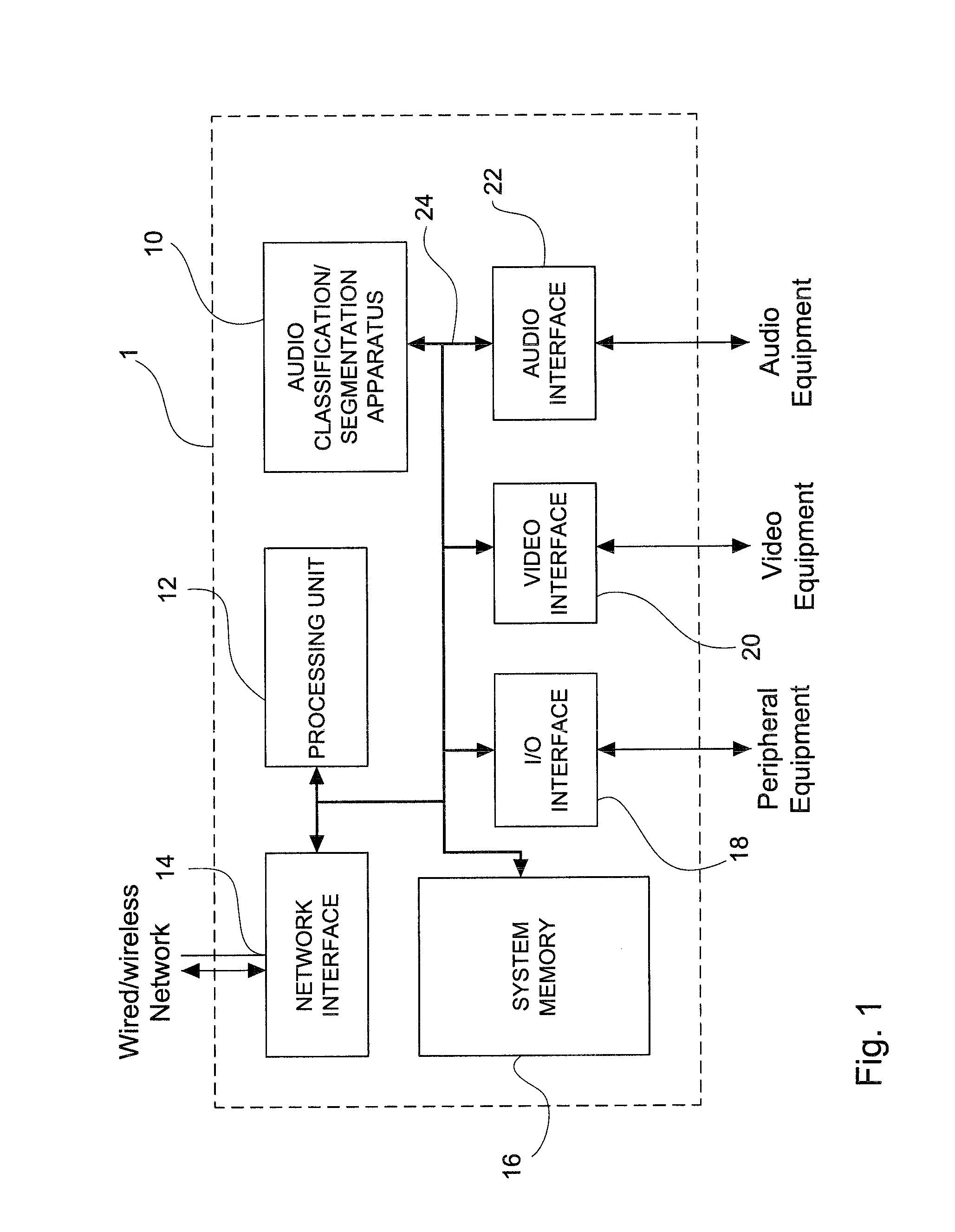 Apparatus and method for classification and segmentation of audio content, based on the audio signal
