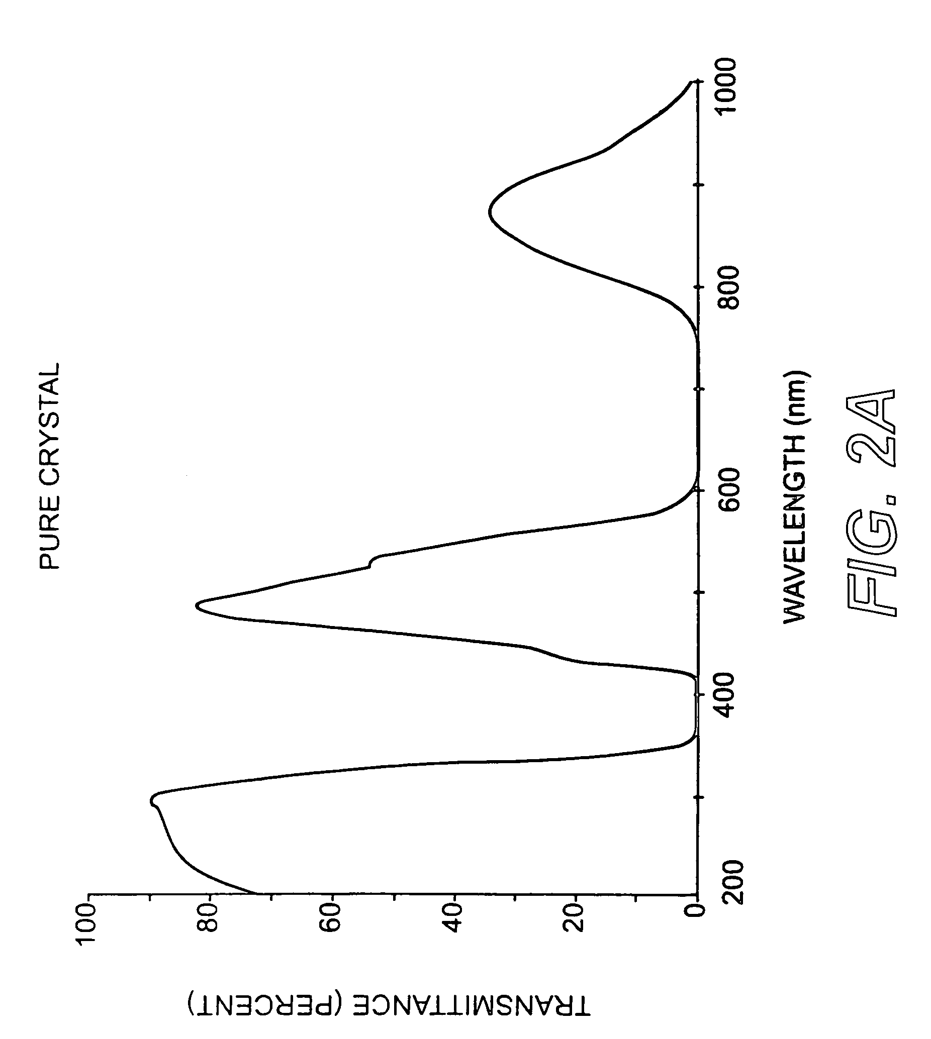 Nuclear radiation detection system