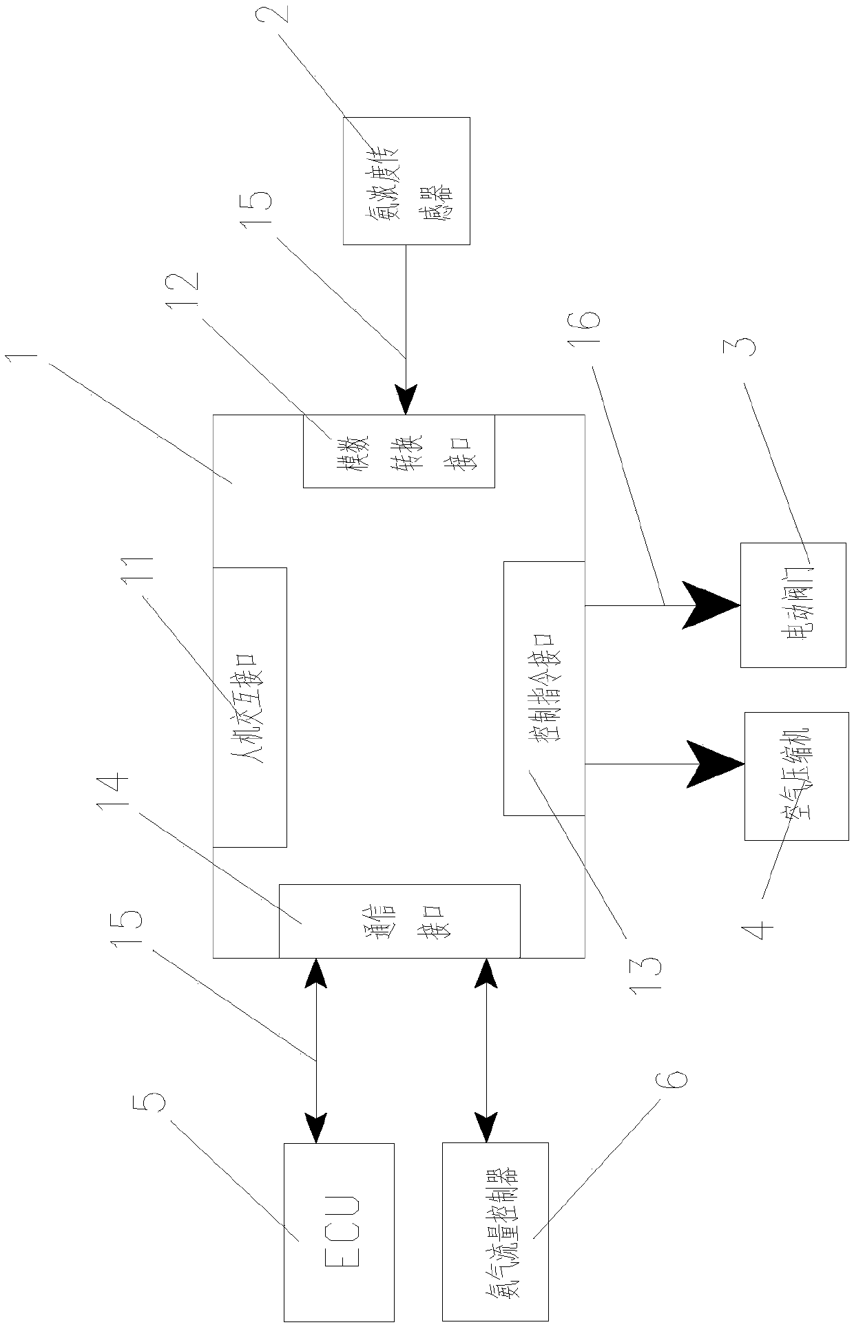 Auxiliary ammonia exhausting device of ammonia-mixed diesel generator