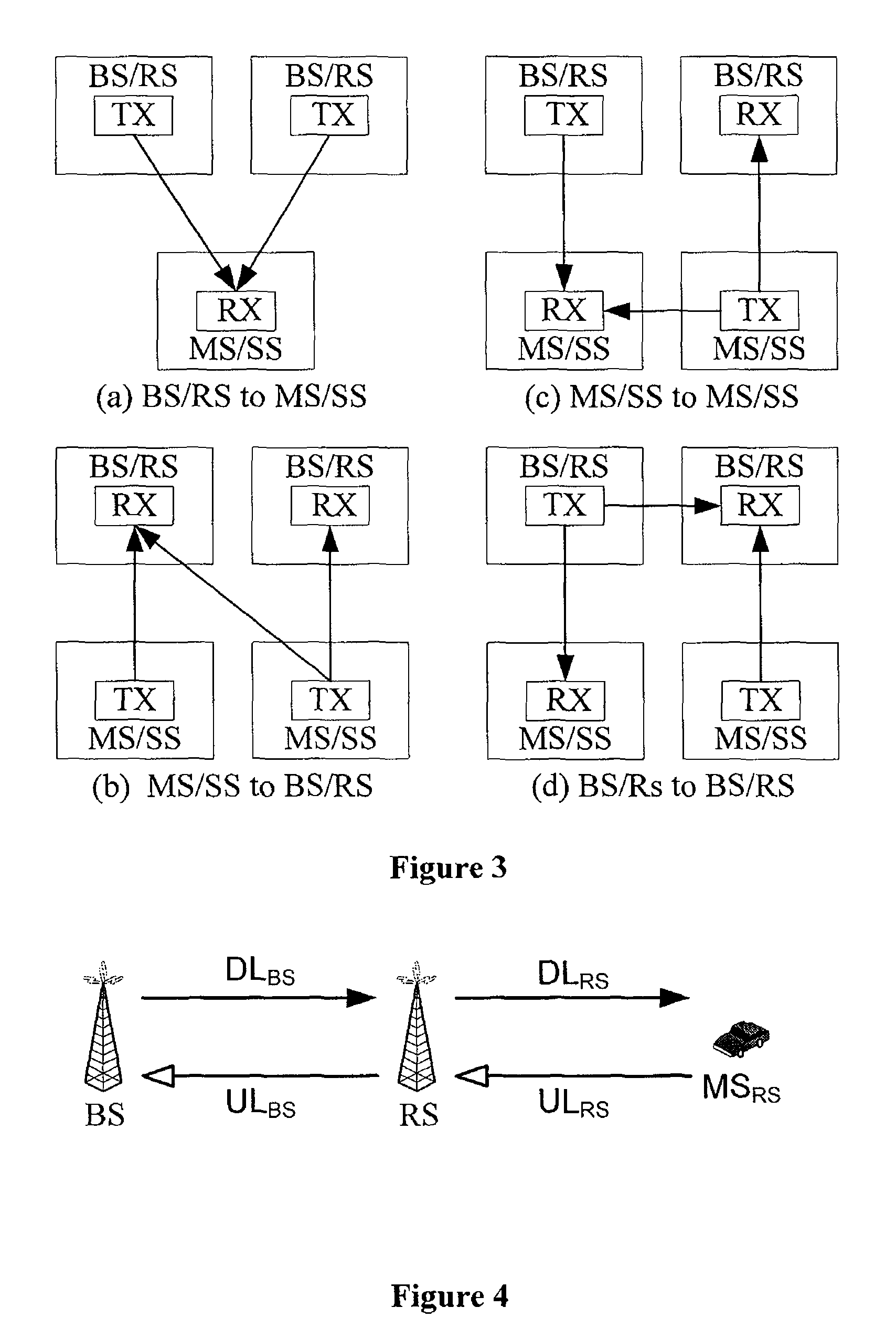 Wireless relay communication system and method