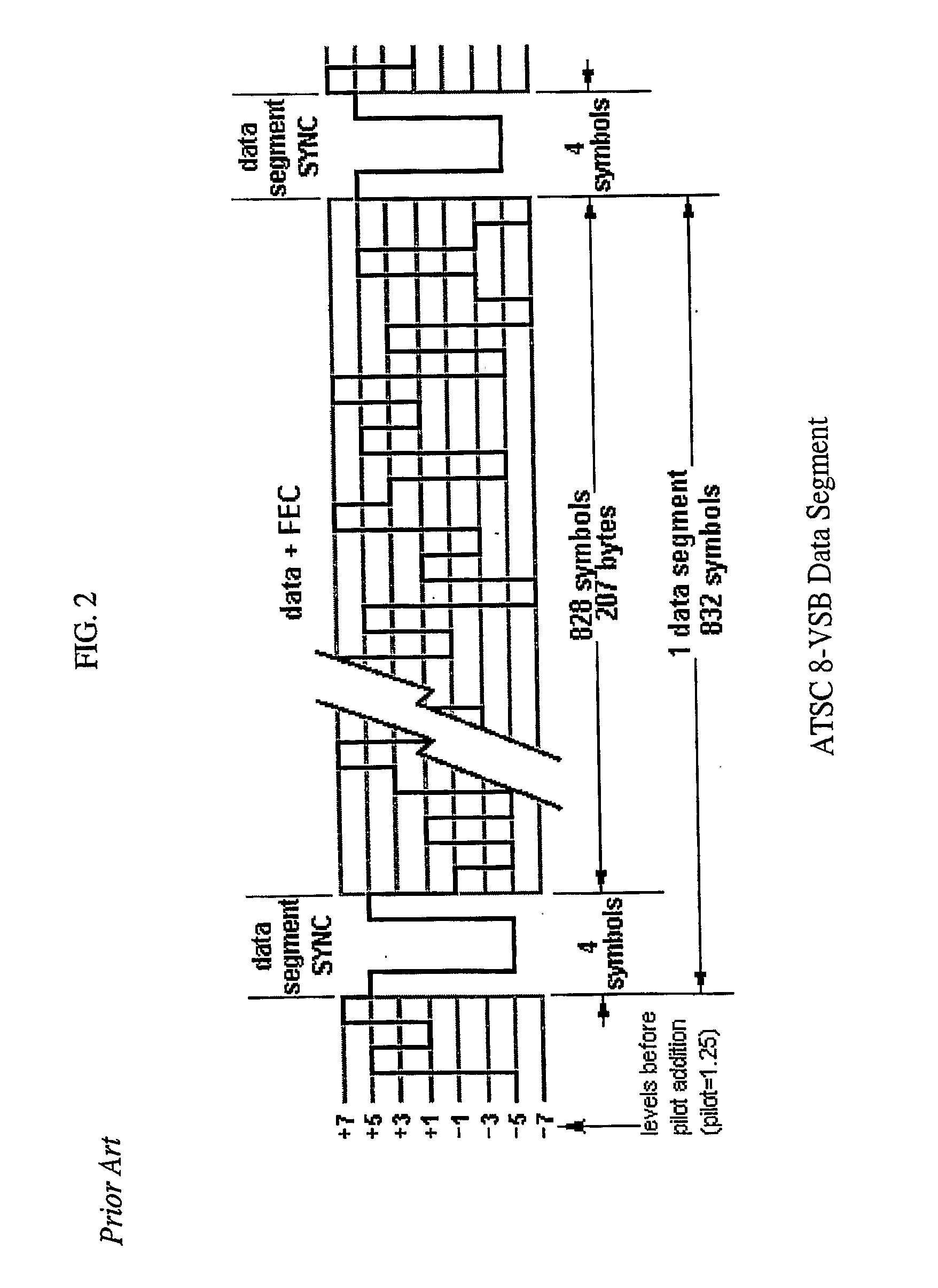 Apparatus and method for sensing a signal using cyclostationarity