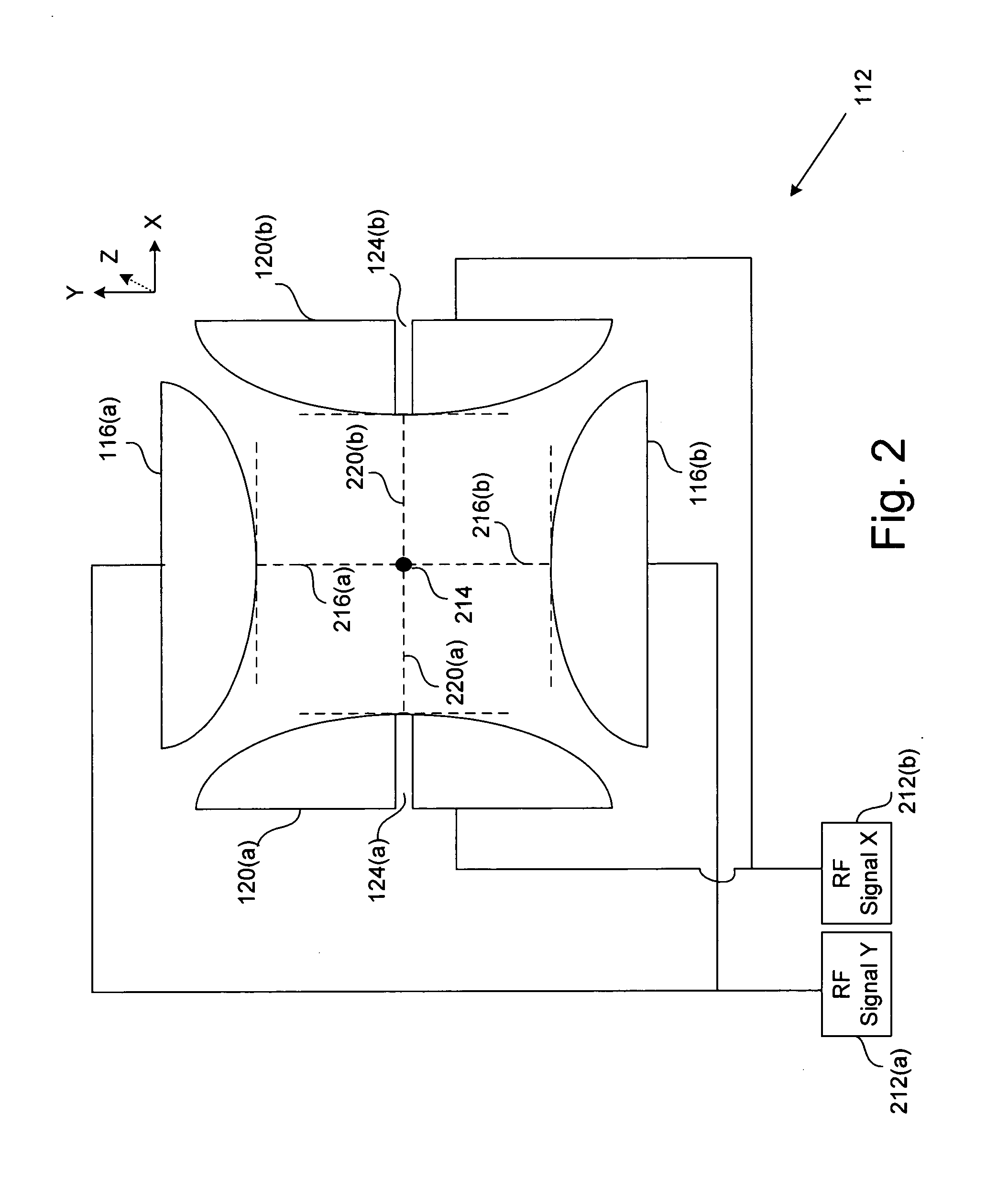 System and method for implementing balanced RF fields in an ion trap device