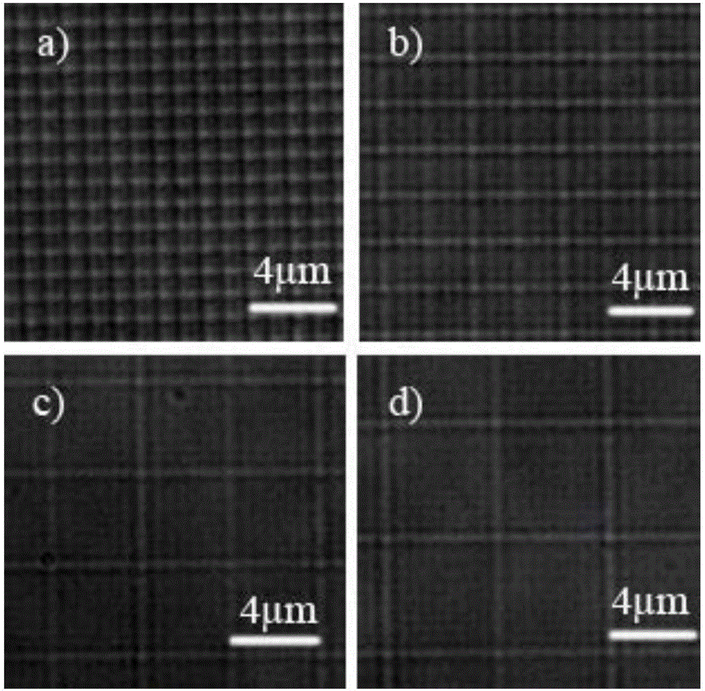 Method for improving femtosecond laser processing accuracy