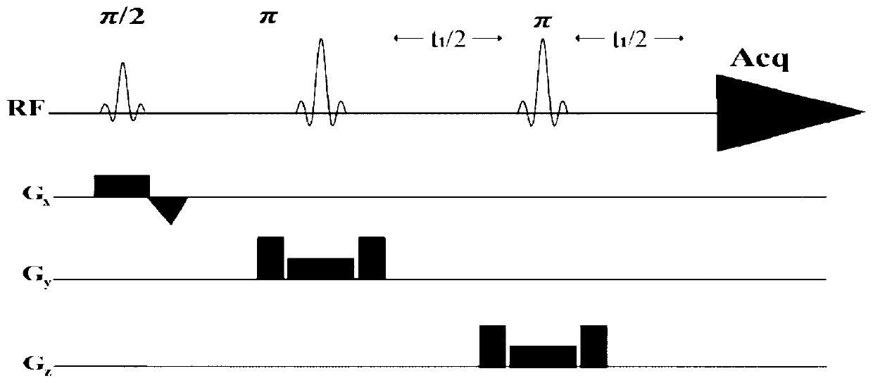 A Method for Realizing Two-Dimensional Phase-Sensitive J-Decomposition Spectroscopy of One-Voxel Localization