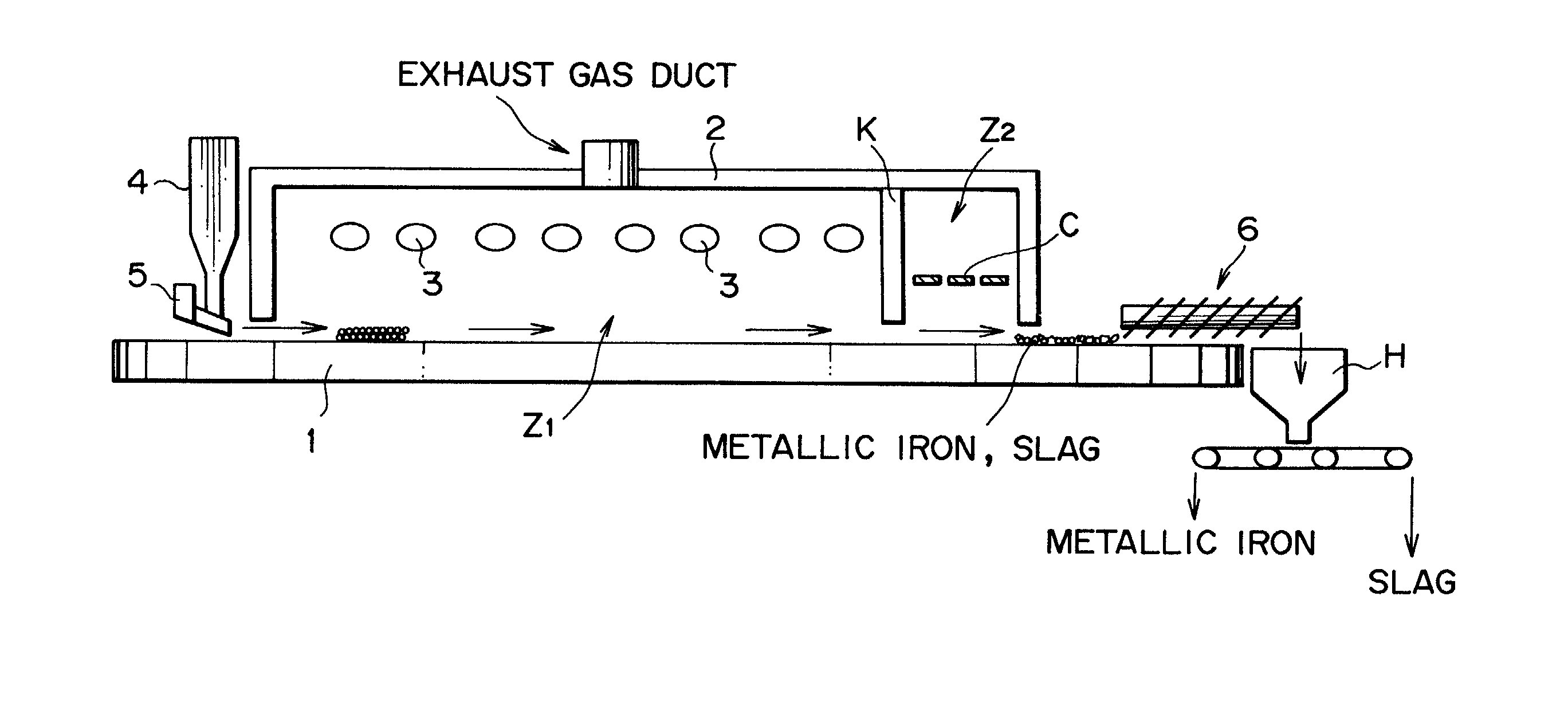 Method of producing iron nuggets