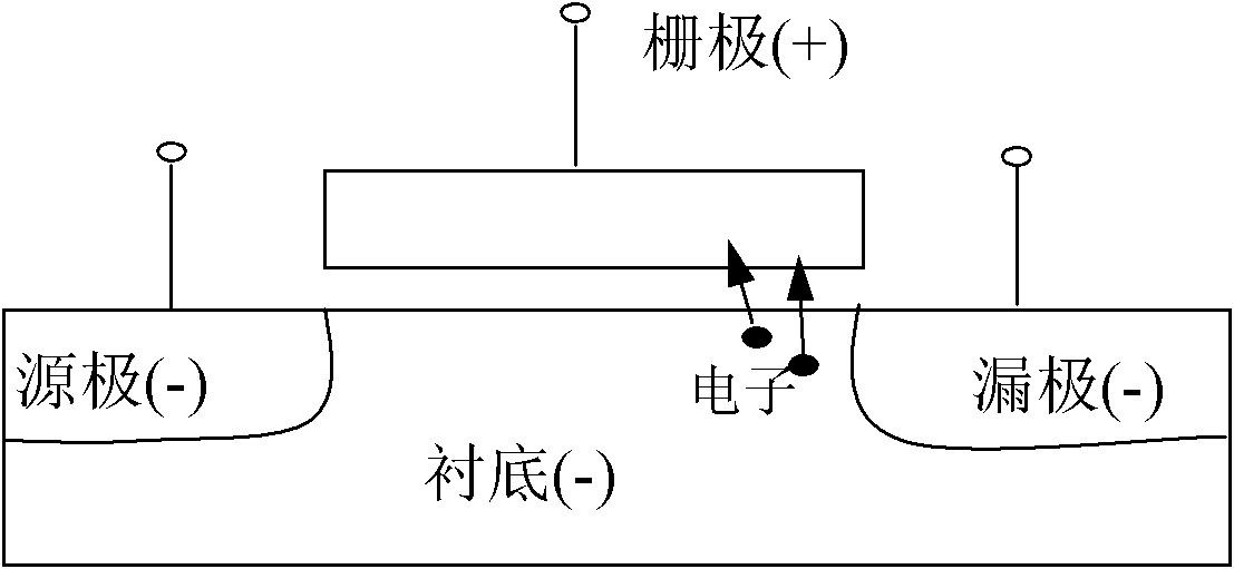 Method for erasing single-transistor memory array