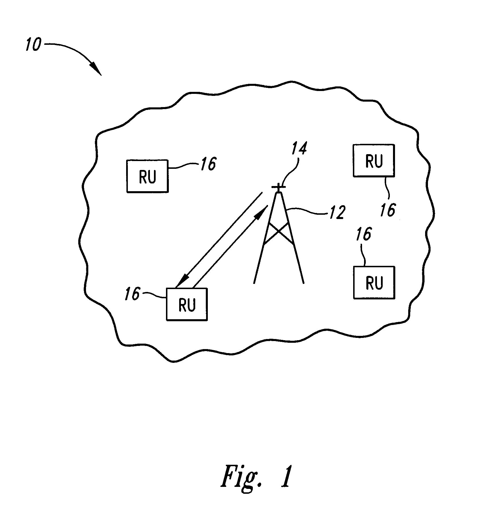 Method and apparatus for use in reducing overutilization of RF communication system resources