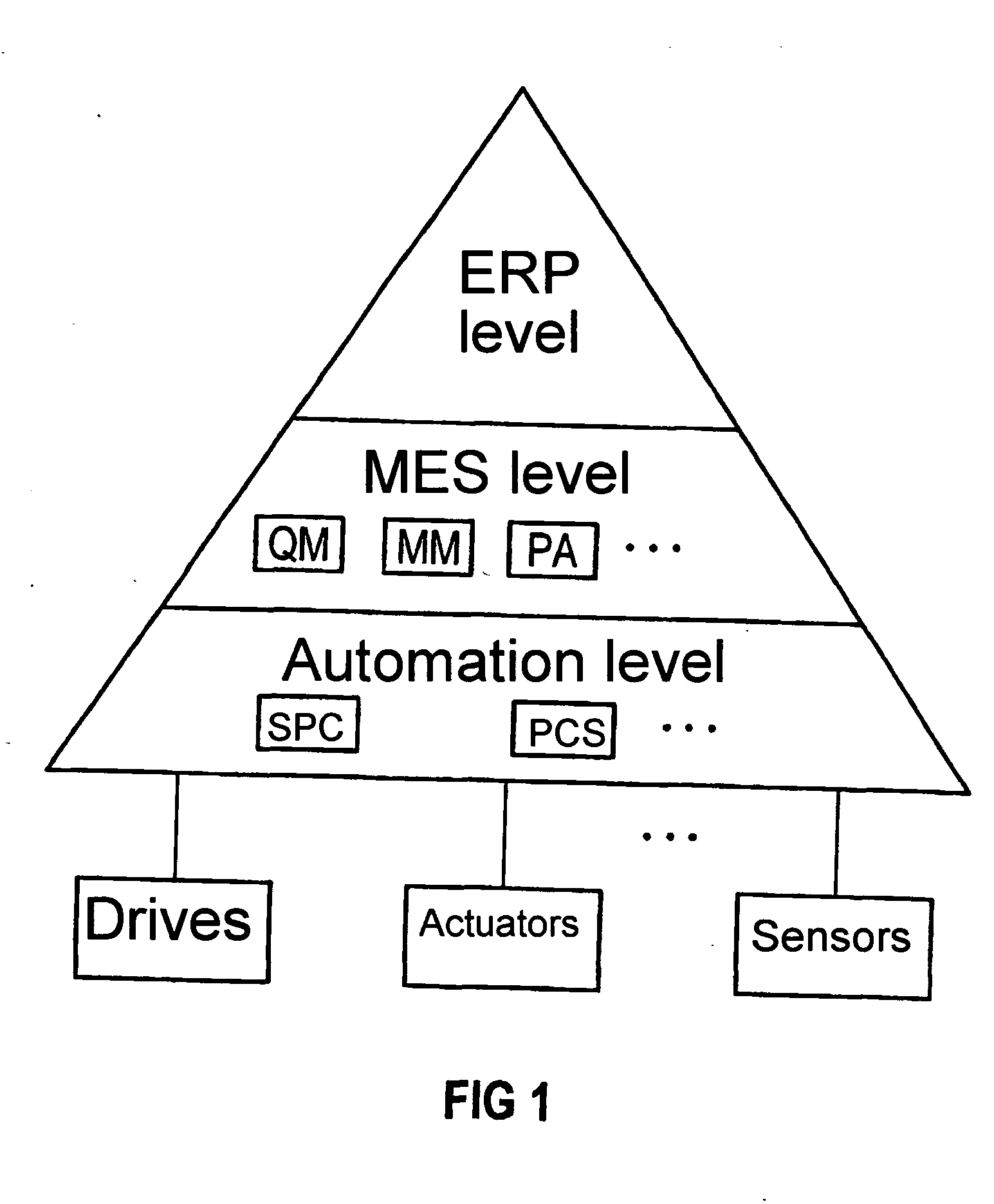 System and method for communicating between software applications, particularly mes (manufacturing execution system) applications