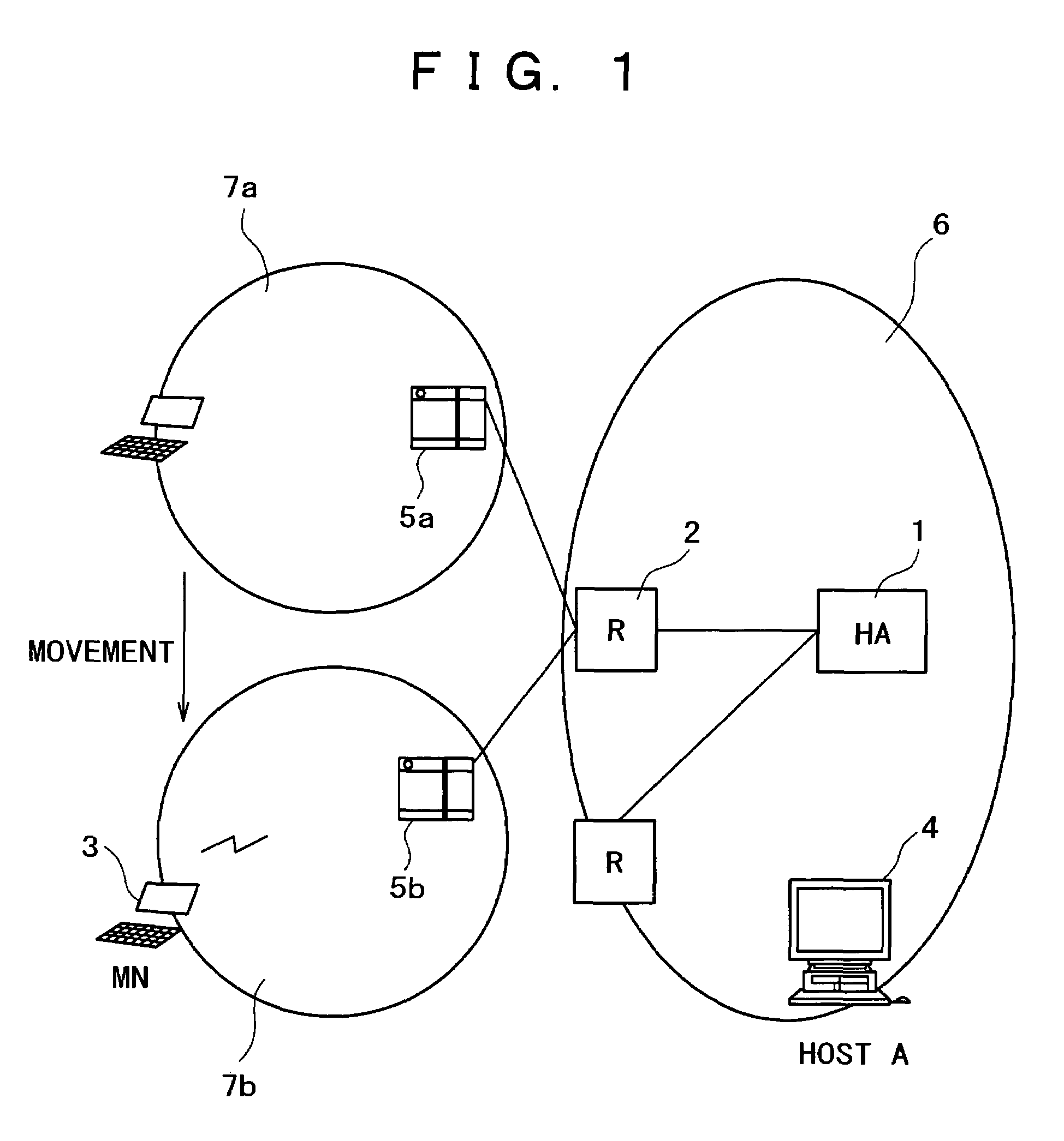 Method and apparatus for mobile communication utilizing load balancing
