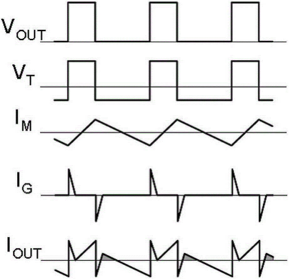 Mosfet switch tube isolation driving method applied to traveling wave tube program-controlled high-voltage power supply