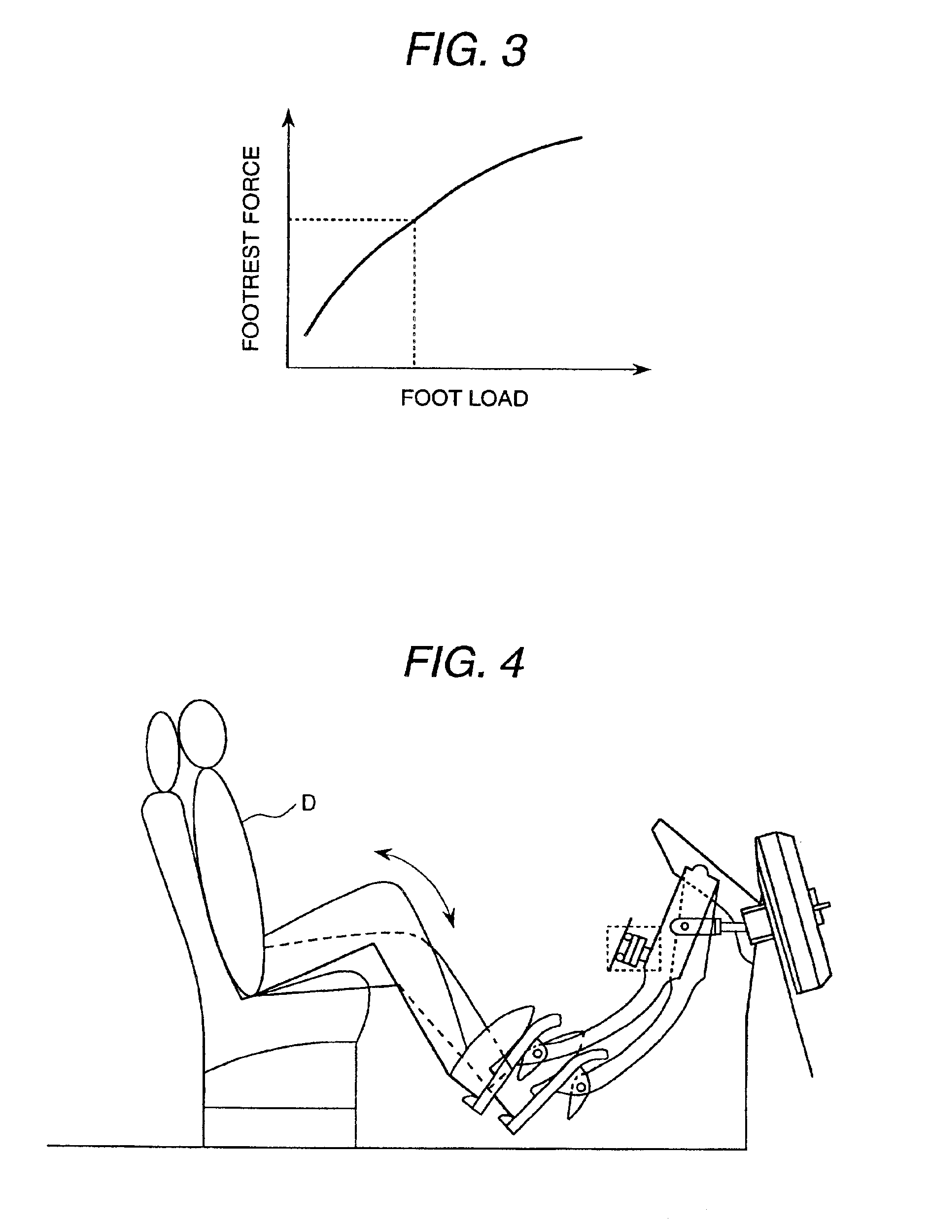 Pedal device for a vehicle and automobile using the same