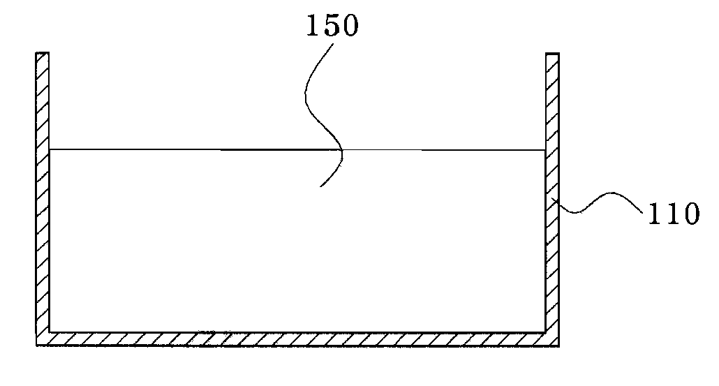 Method of producing biomaterials and biomaterials produced by the same