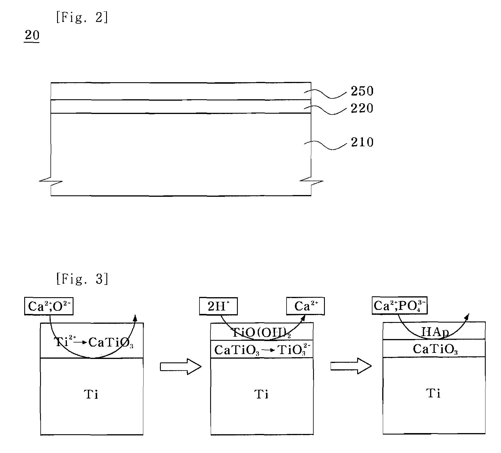 Method of producing biomaterials and biomaterials produced by the same