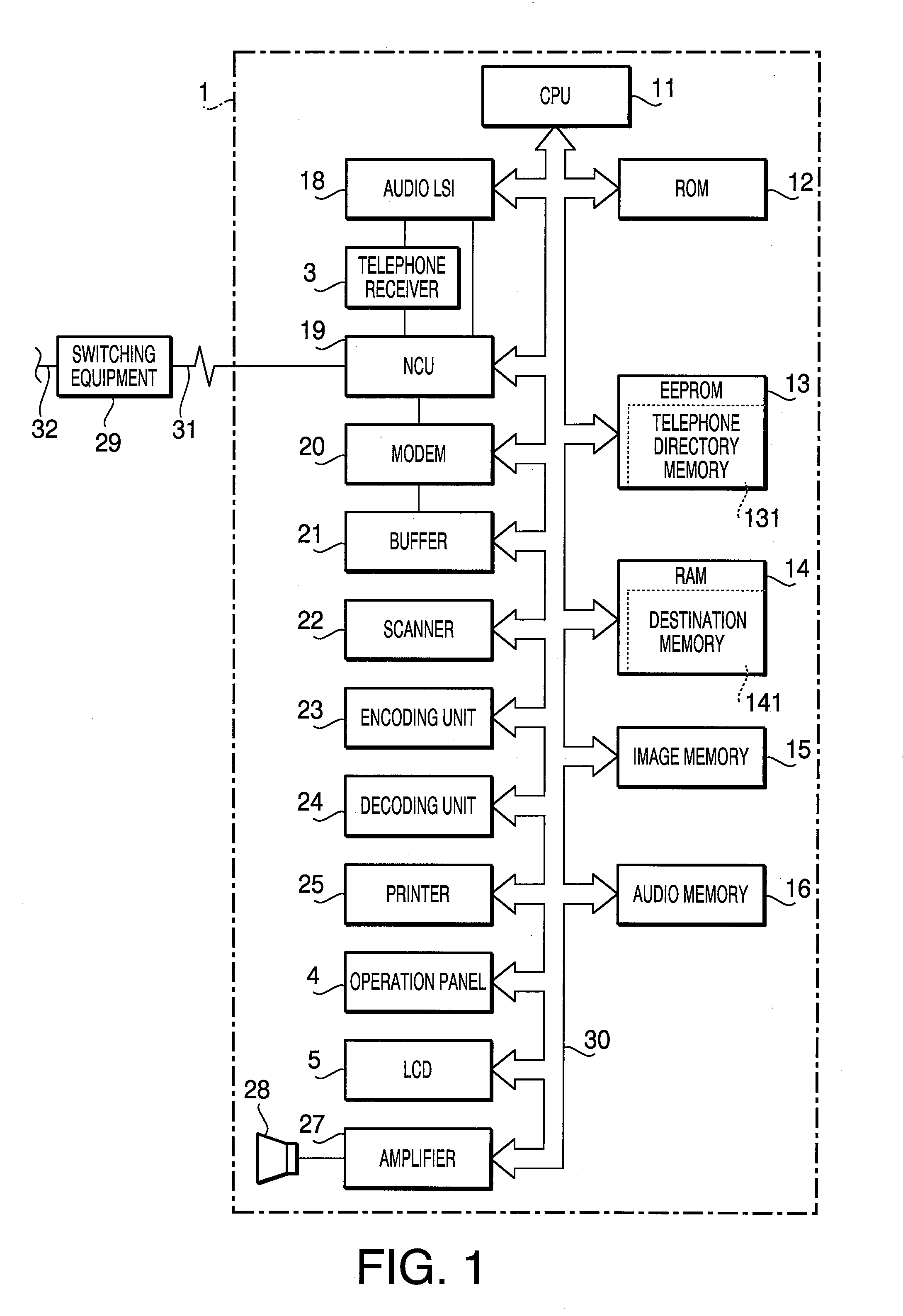 Facsimile apparatus