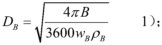 Crystal form transformation energy-saving device, alumina roasting system and production method thereof