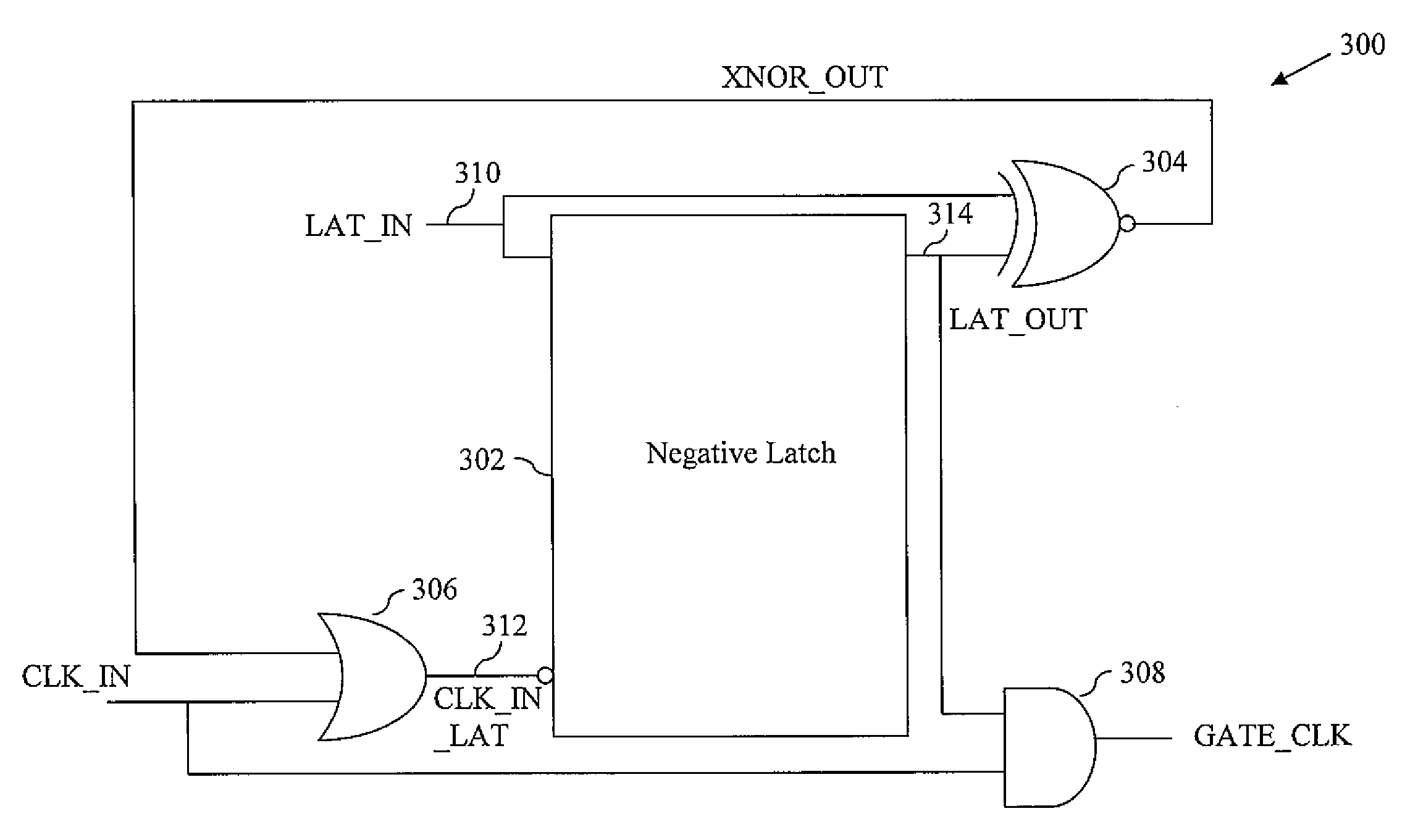 Low power, self-gated, pulse triggered clock gating cell