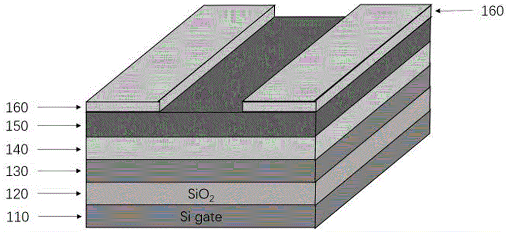 Method for improving properties of non-volatile floating-gate organic thin film transistor type memorizer
