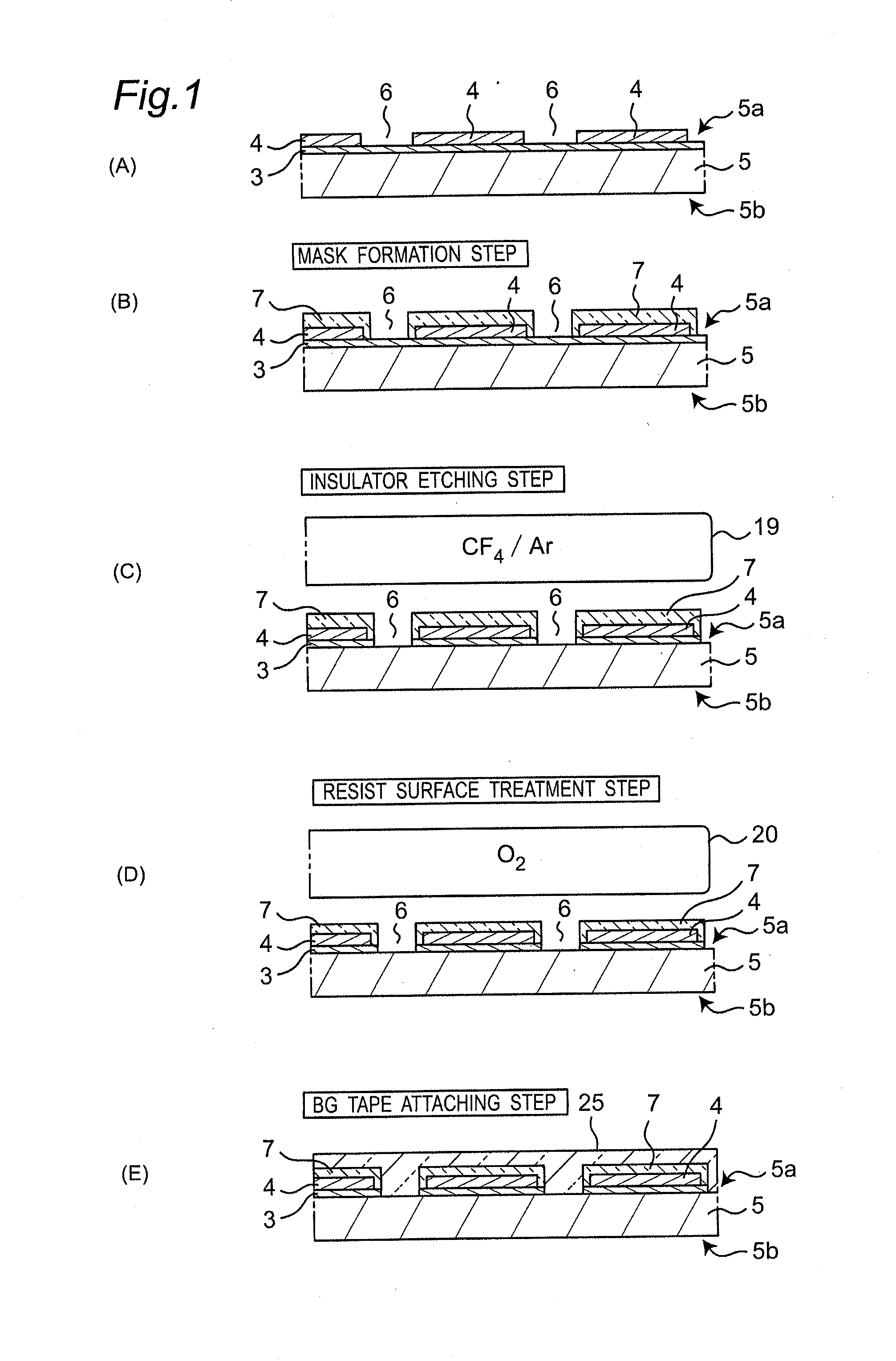Method of manufacturing semiconductor chips