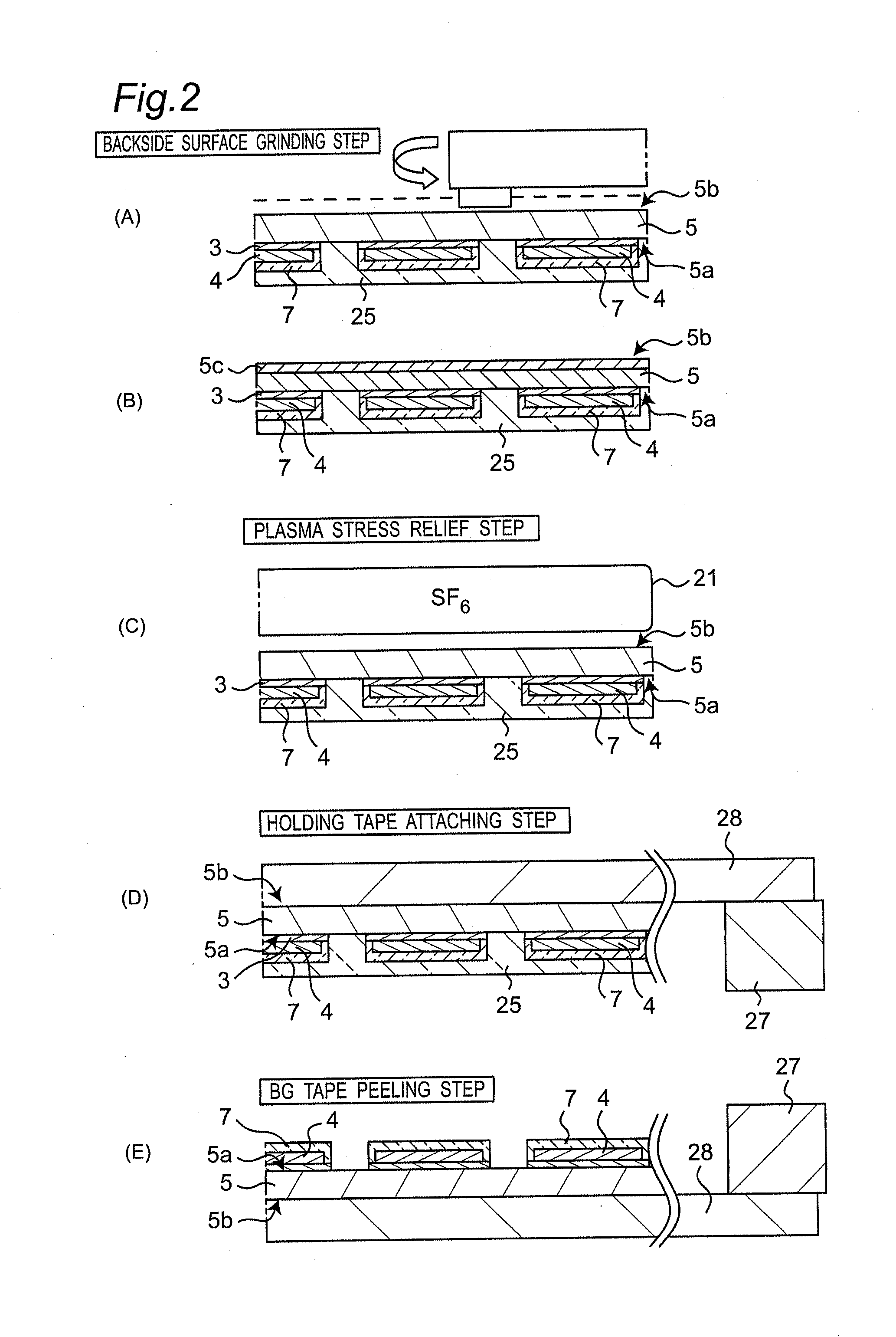 Method of manufacturing semiconductor chips