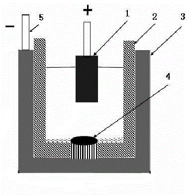 Metal oxide ceramic inert anode and preparation method and application thereof