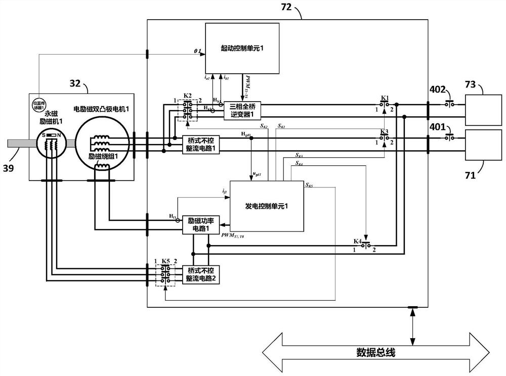 A high-voltage DC power system for hybrid electric propulsion aircraft