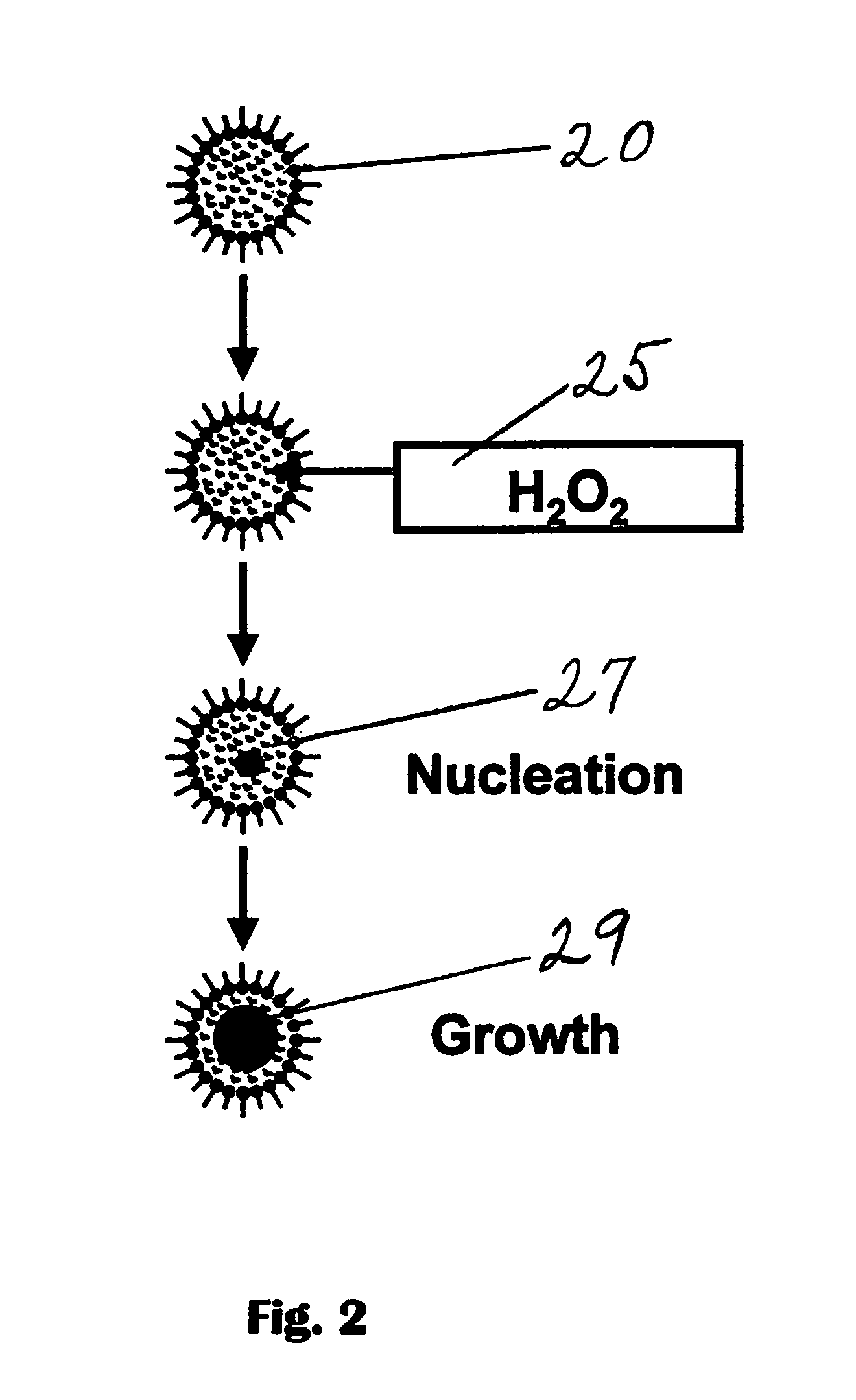 Use of oxide nanoparticles in soot reduction