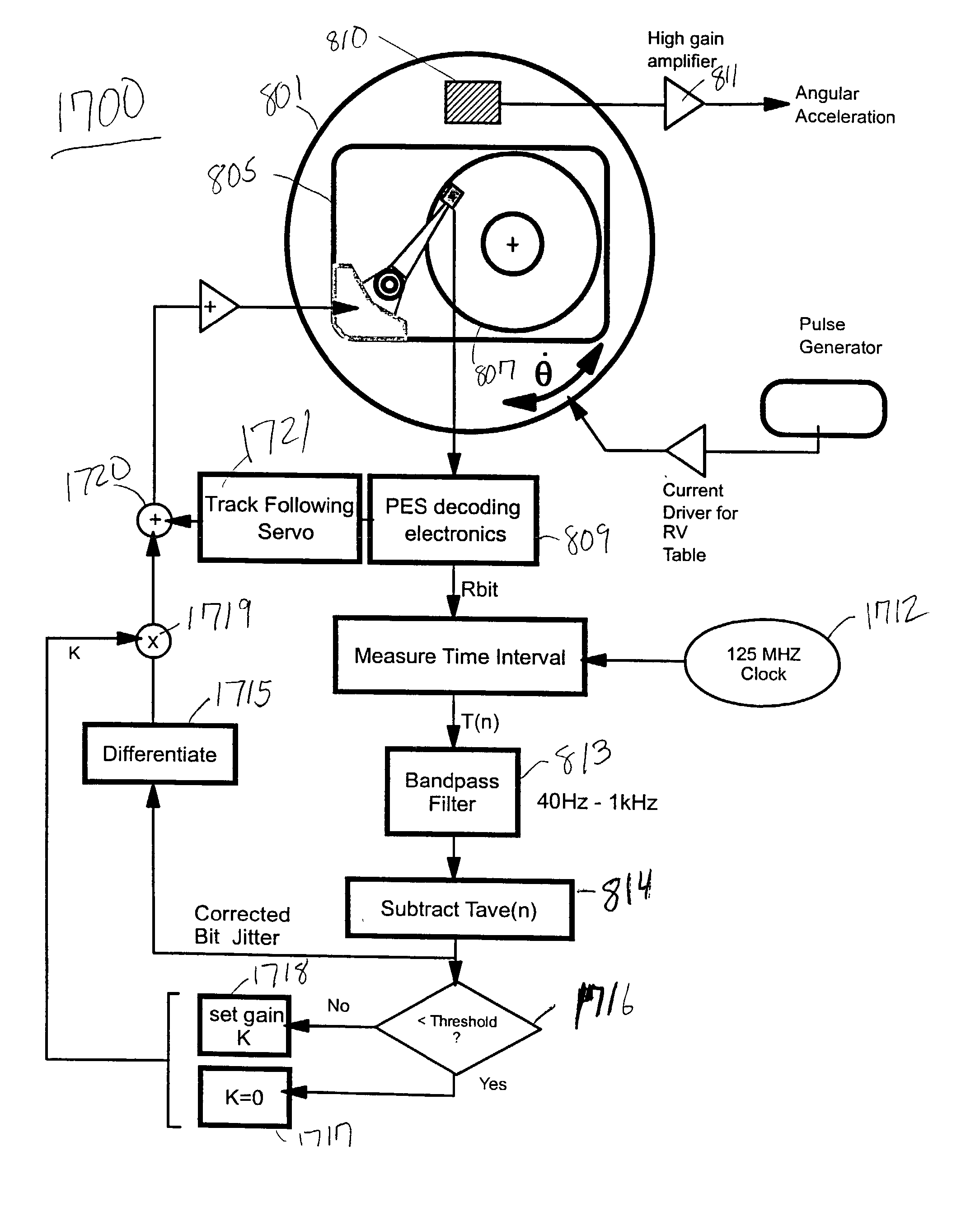 Method and system for time-shift based rotational vibration sensing in disk drives