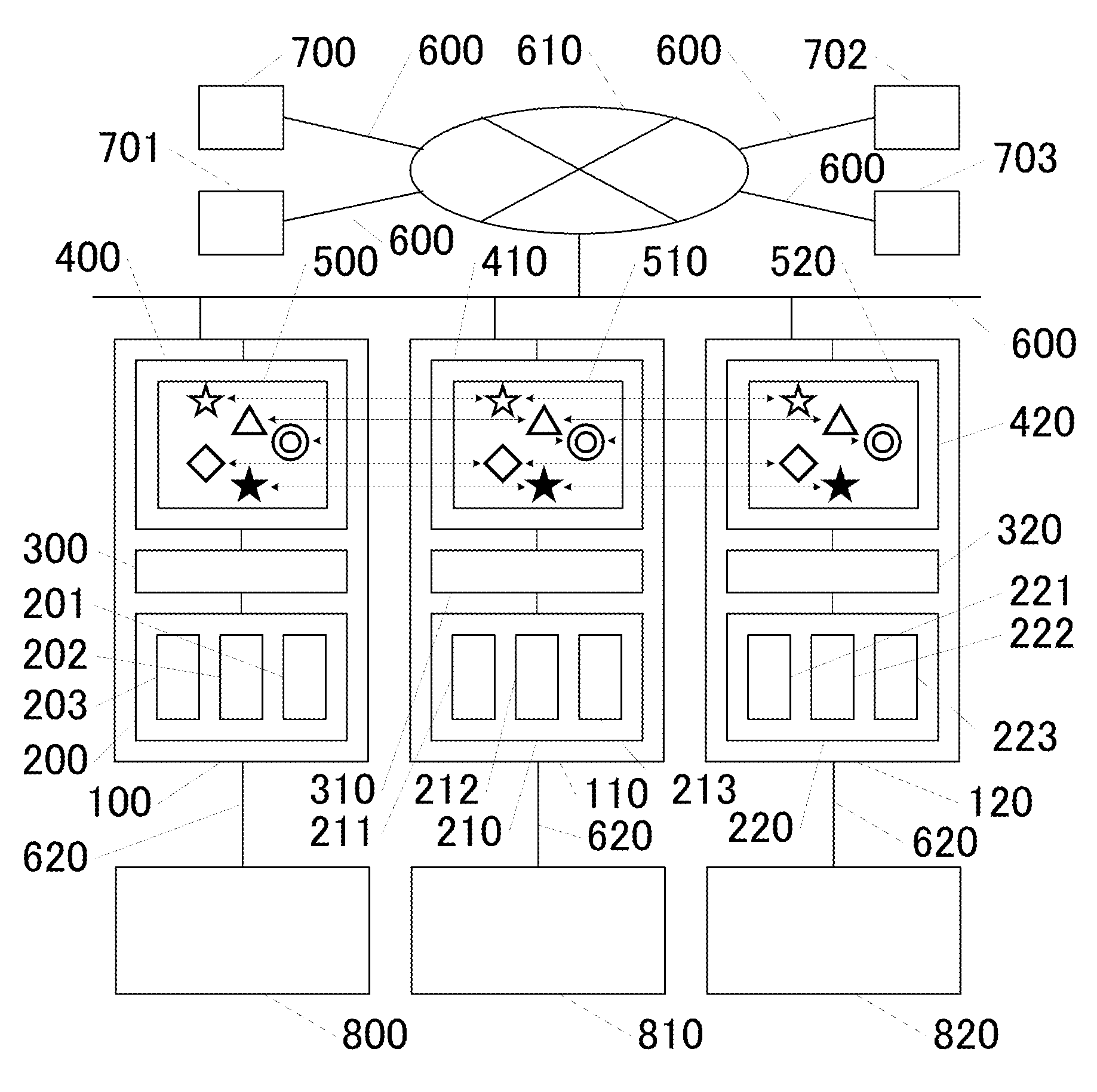 Distributed database system by sharing or replicating the meta information on memory caches