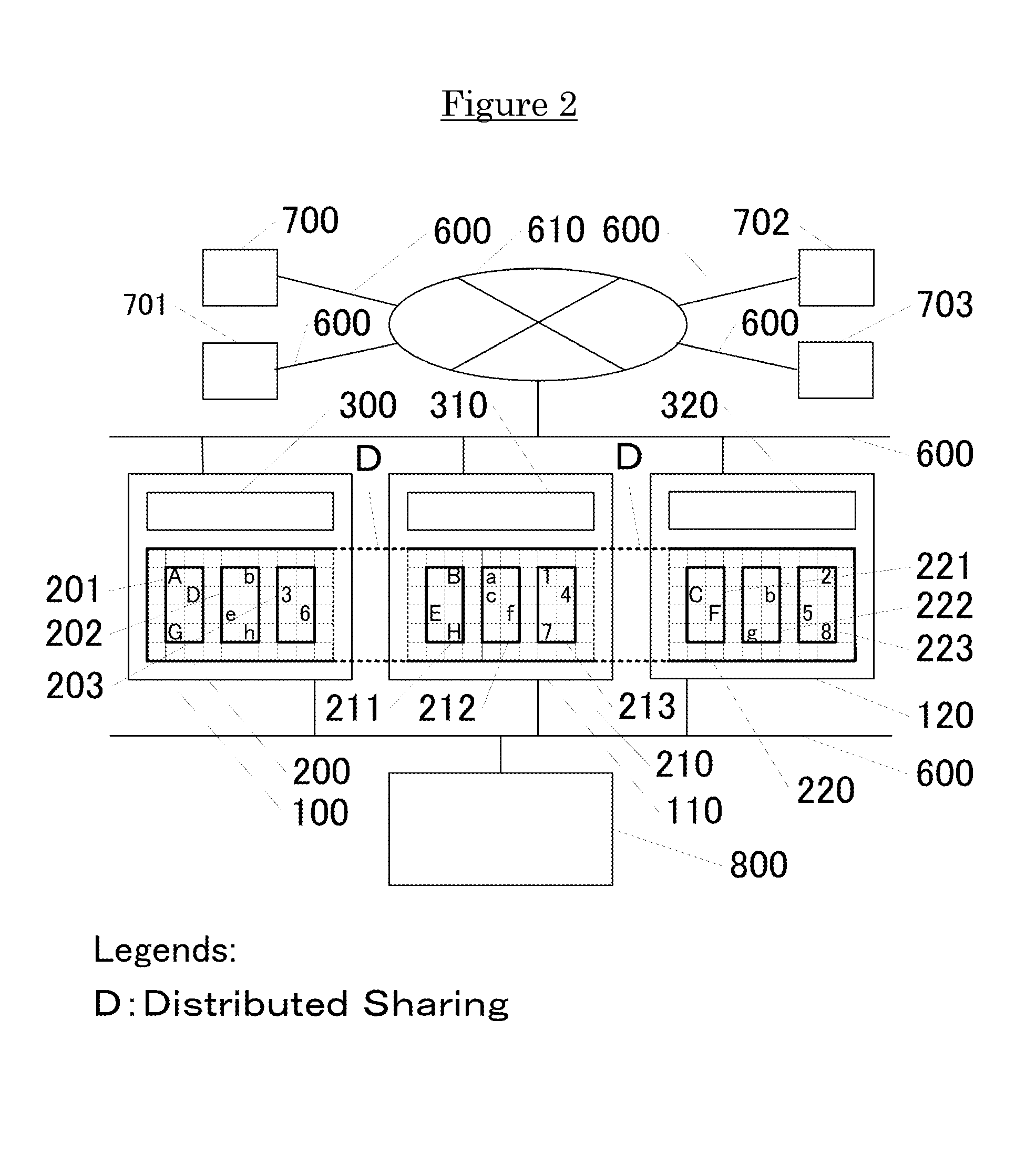 Distributed database system by sharing or replicating the meta information on memory caches