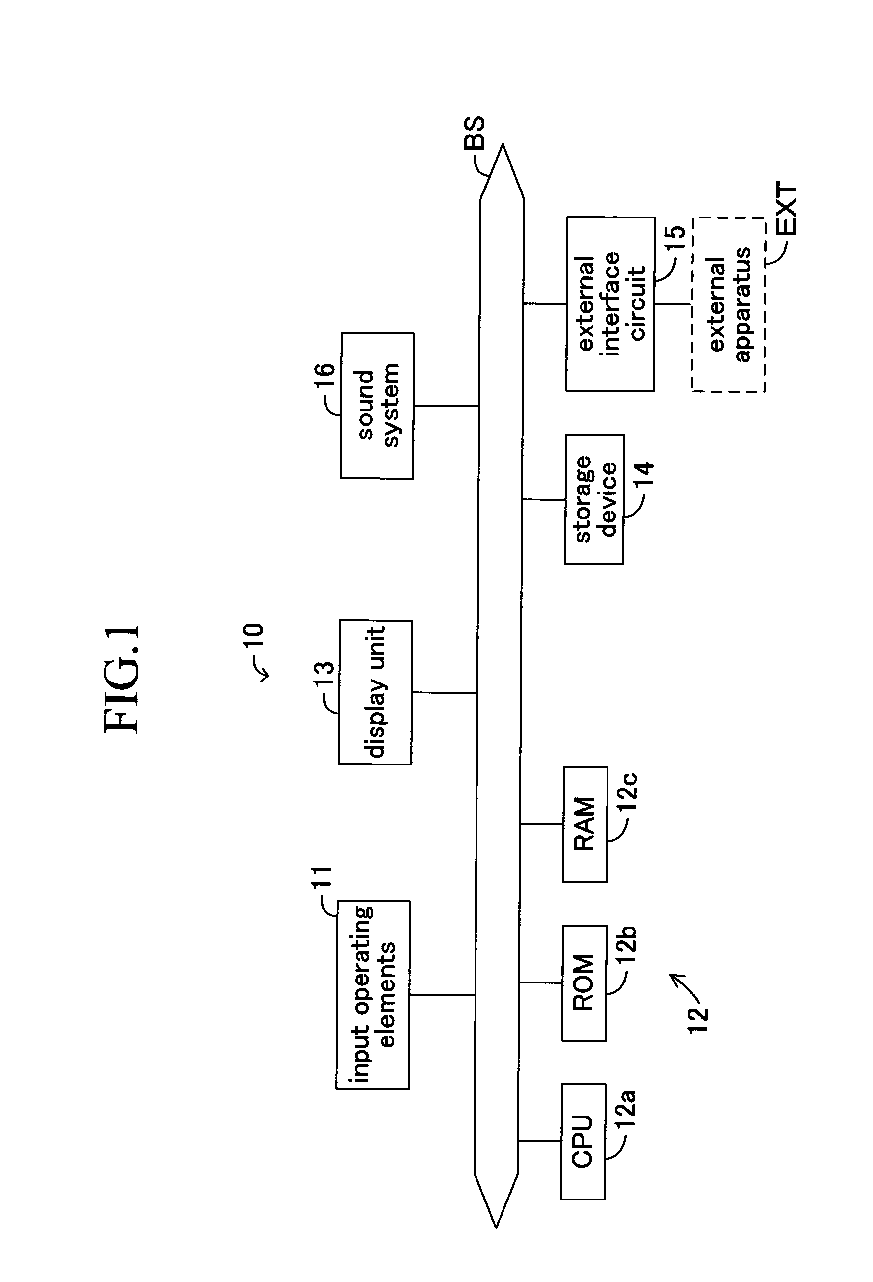 Sound signal analysis apparatus, sound signal analysis method and sound signal analysis program