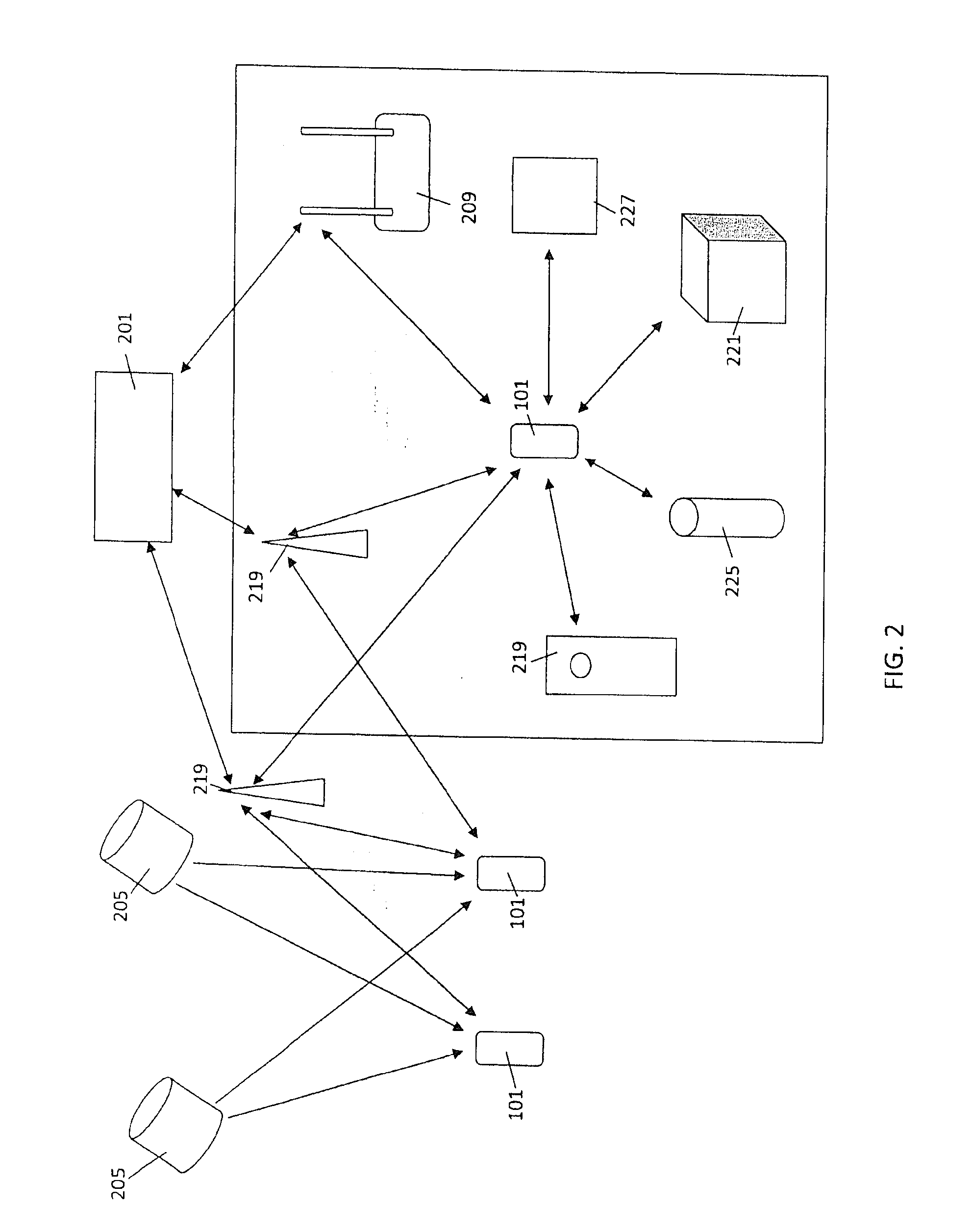 Method and system for adaptive offer determination