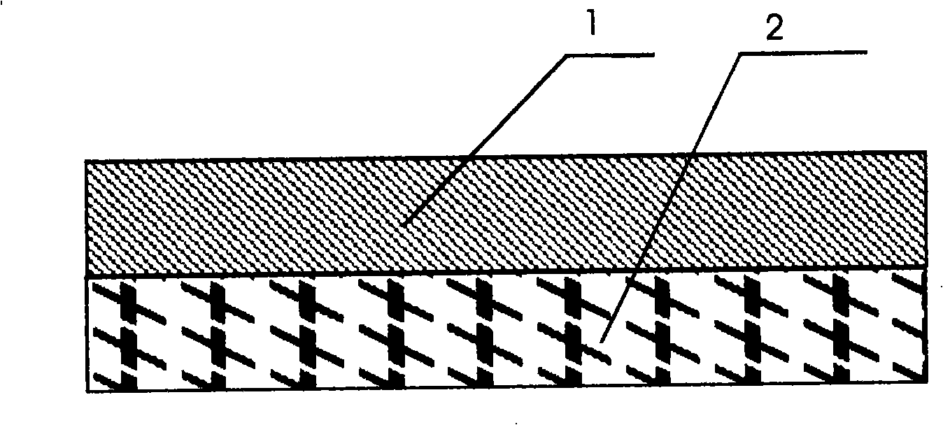 A multi-layer anti-static shielding slice material and its processing method