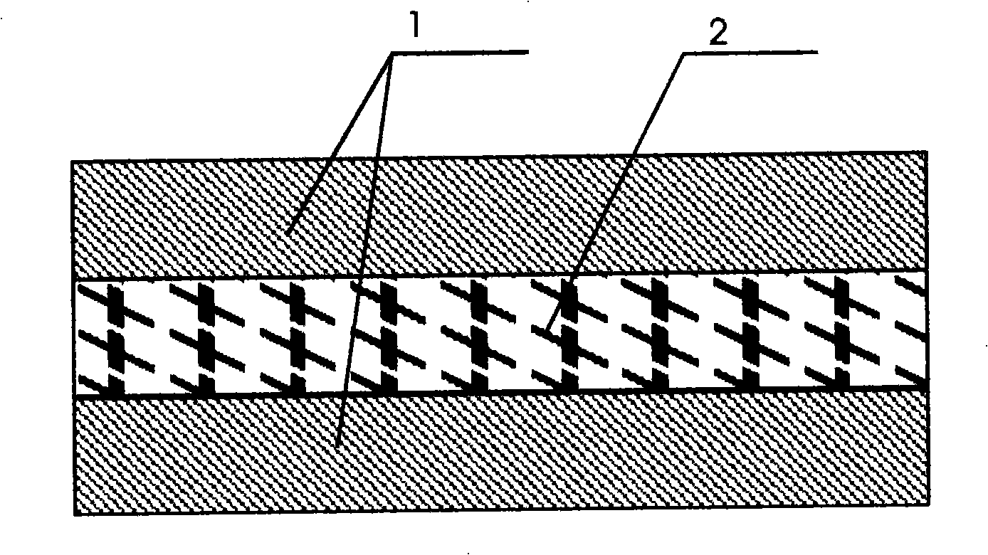 A multi-layer anti-static shielding slice material and its processing method