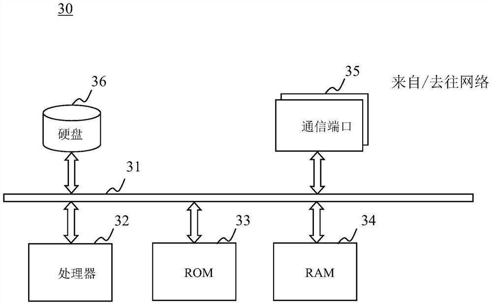 Inter-application data interaction method and system based on iframe